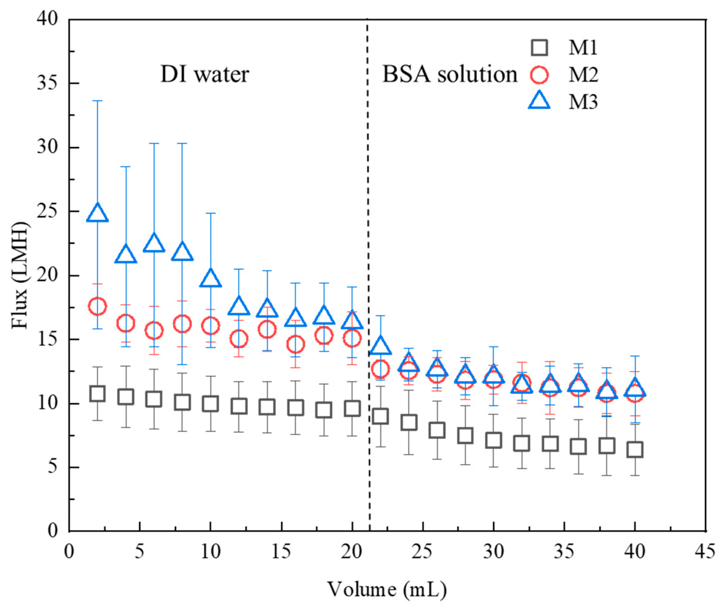 Polymers 11 02057 g012