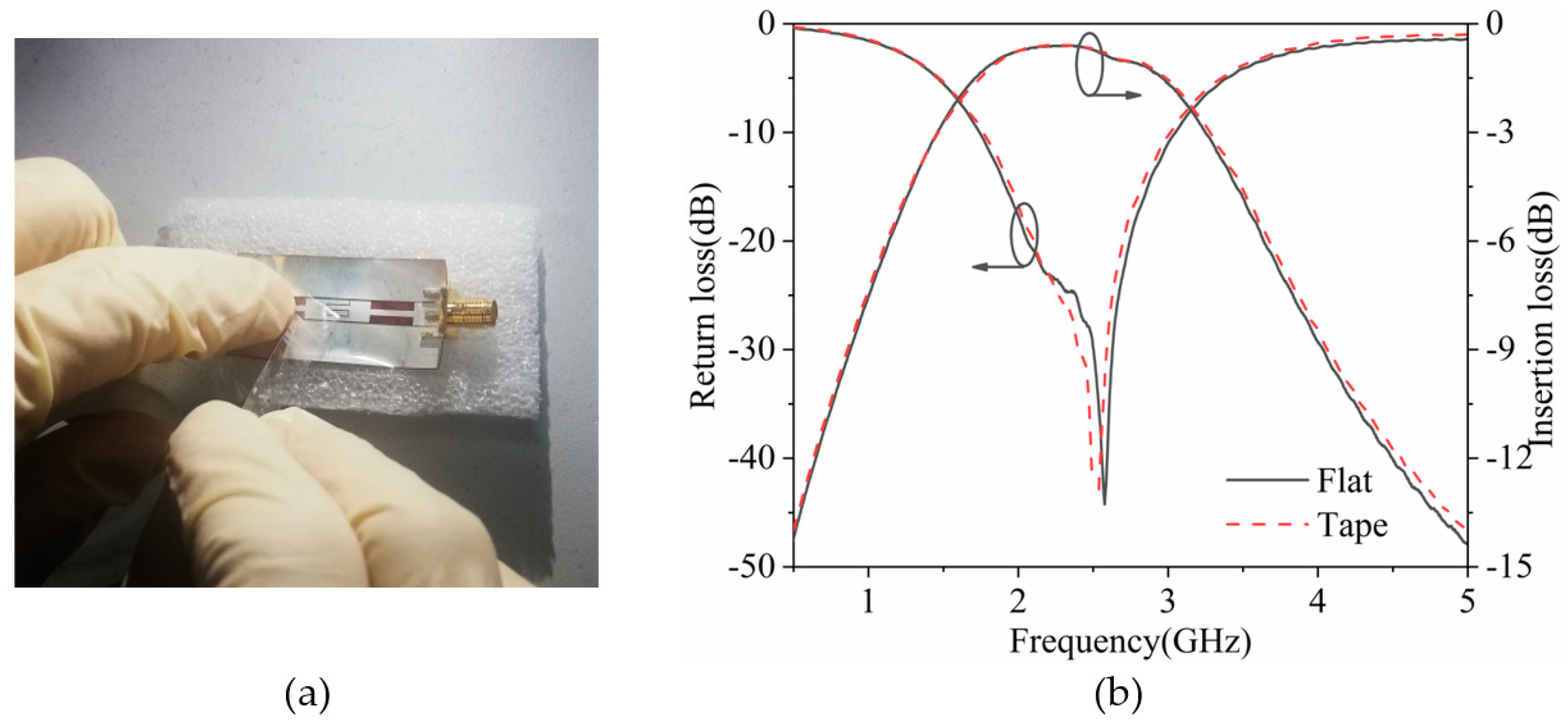 Polymers 11 02068 g008