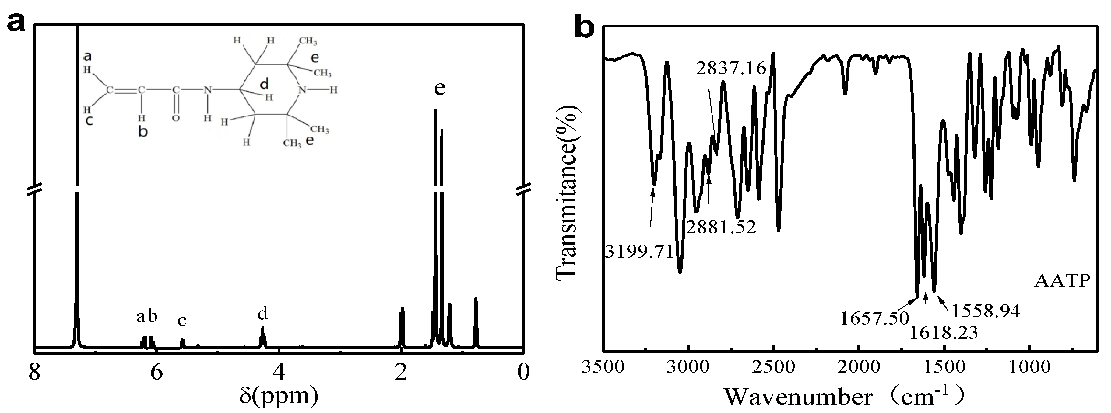 Polymers 11 02076 g001 Polymers 11 02076 g001