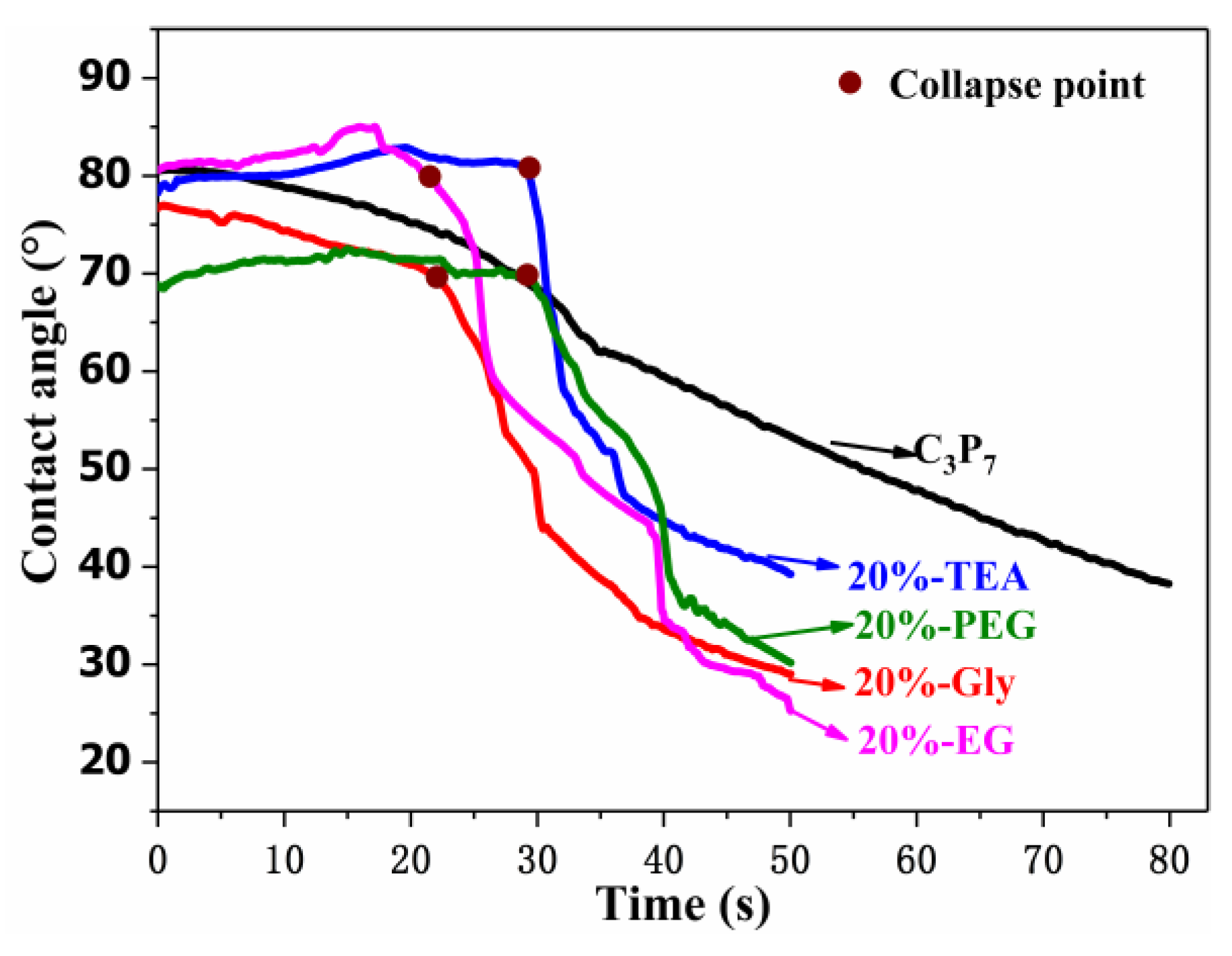 Polymers 11 02096 g009 Polymers 11 02096 g009