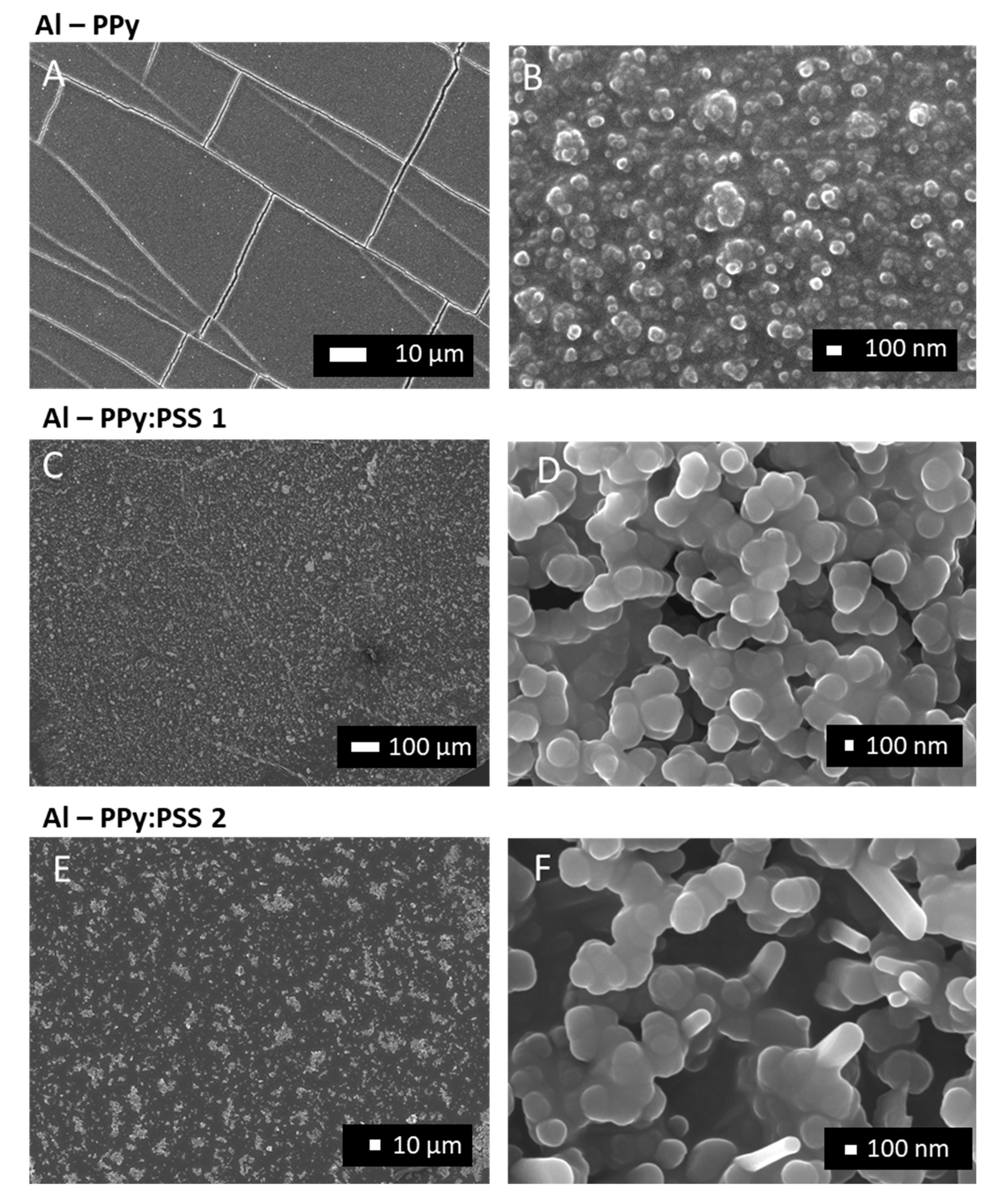 Polymers 11 02108 g006