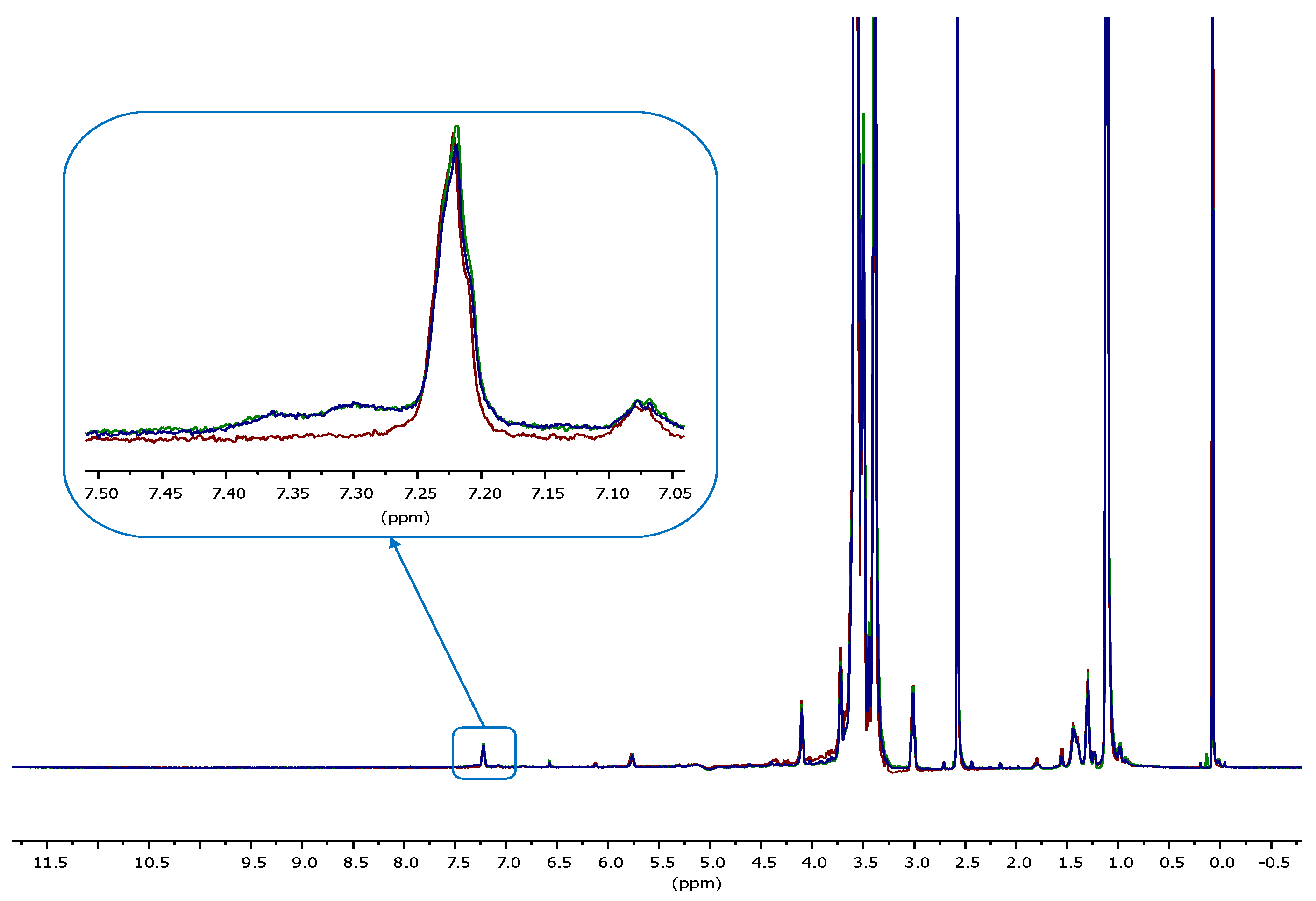 Polymers 11 02109 g008 Polymers 11 02109 g008