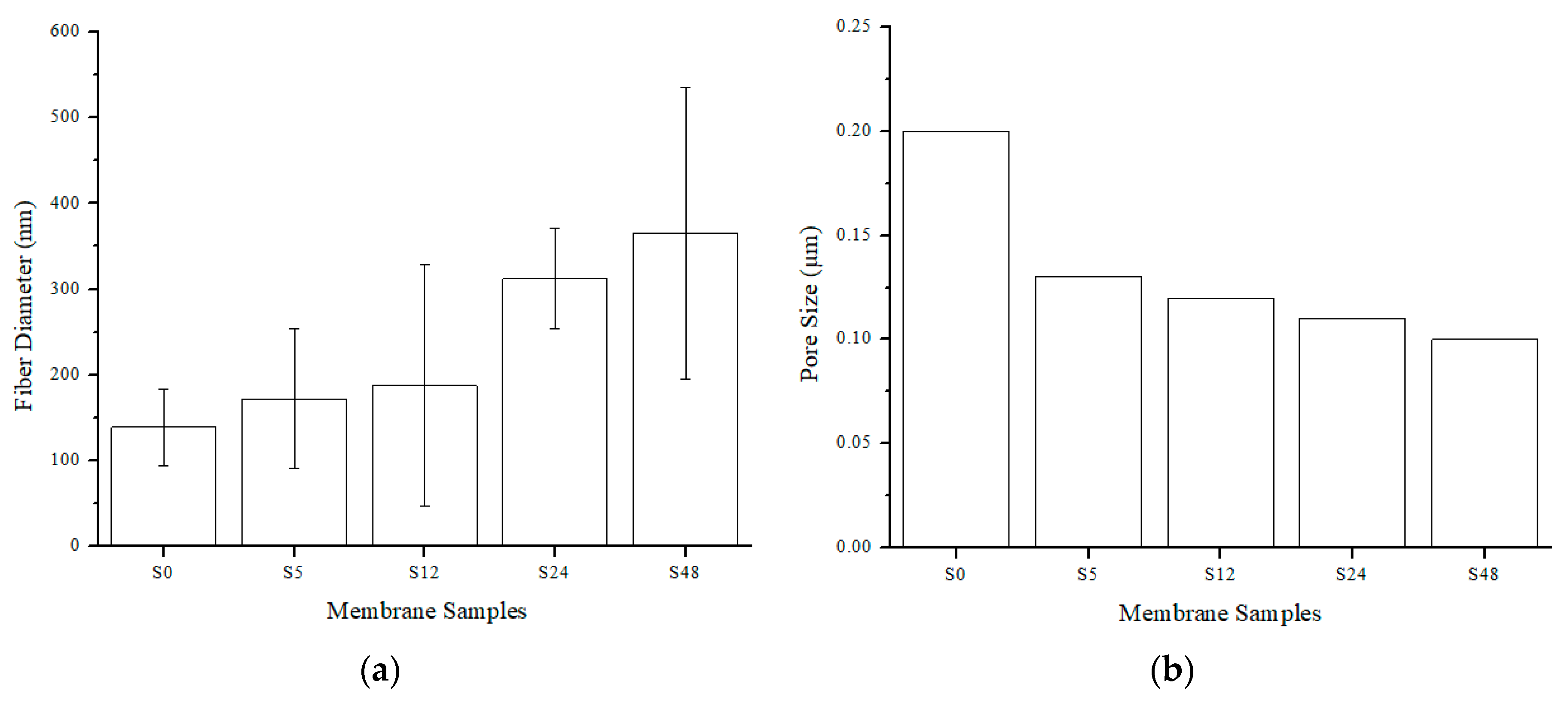 Polymers 11 02117 g002 Polymers 11 02117 g002