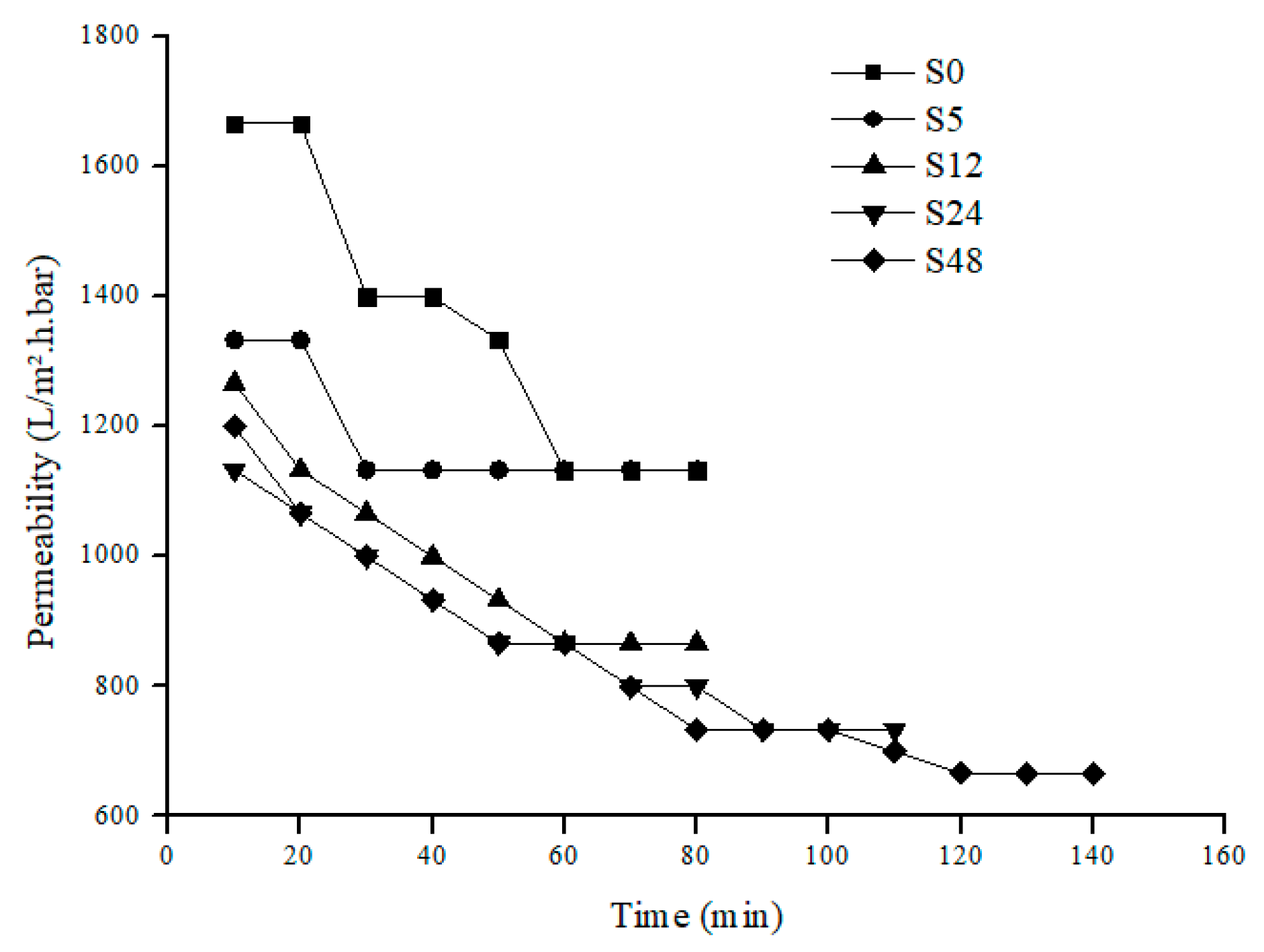 Polymers 11 02117 g006 Polymers 11 02117 g006