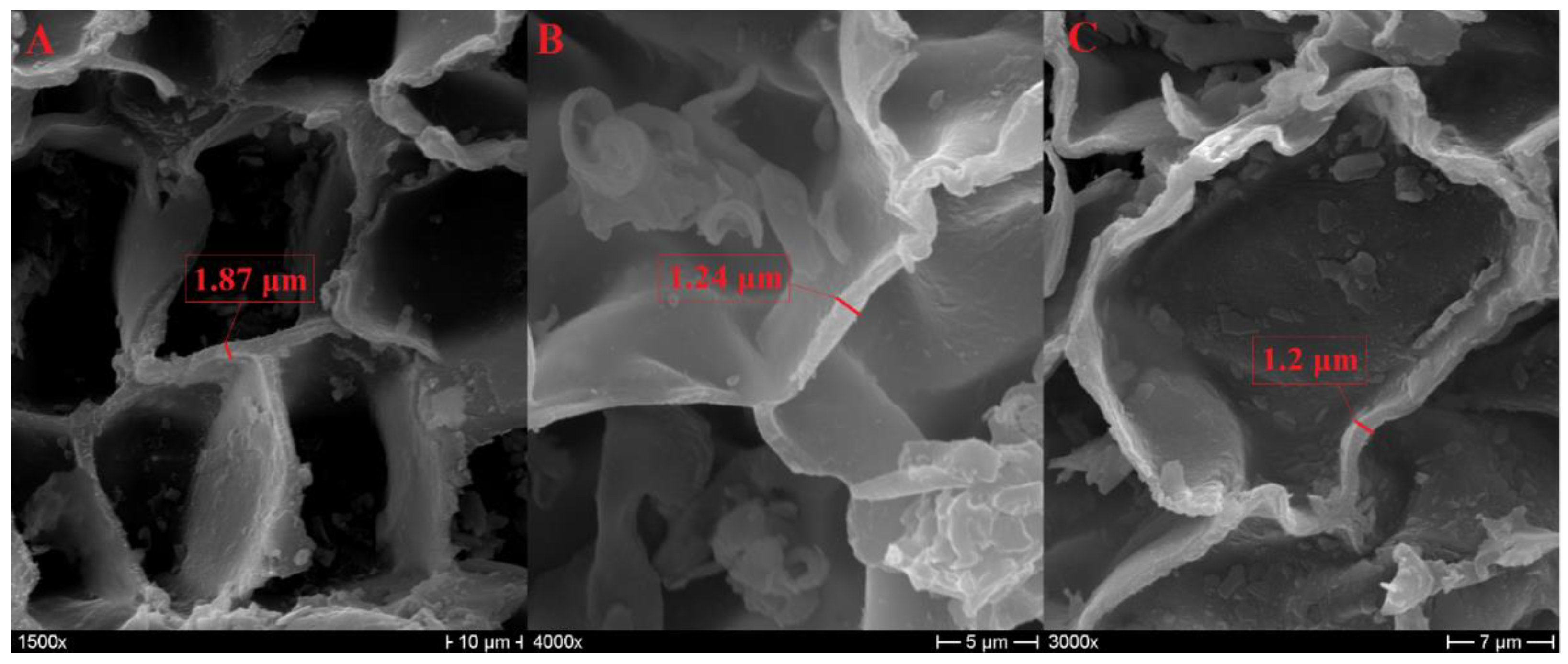 Polymers 11 02118 g004 Polymers 11 02118 g004