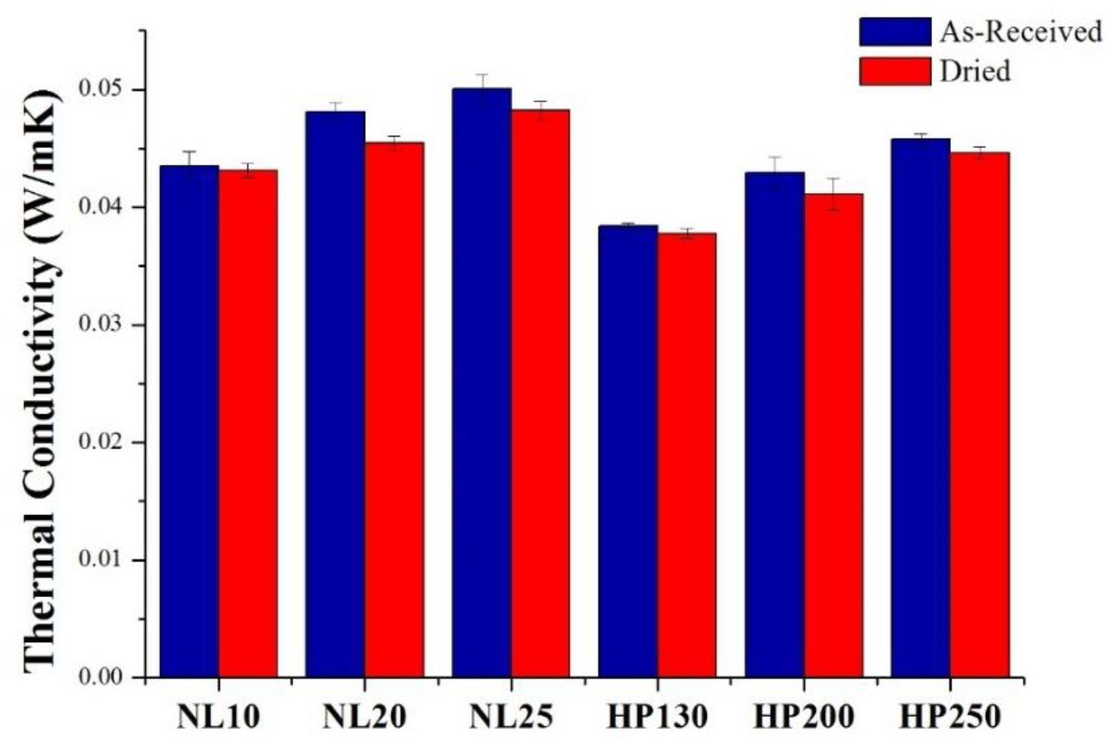 Polymers 11 02118 g010 Polymers 11 02118 g010