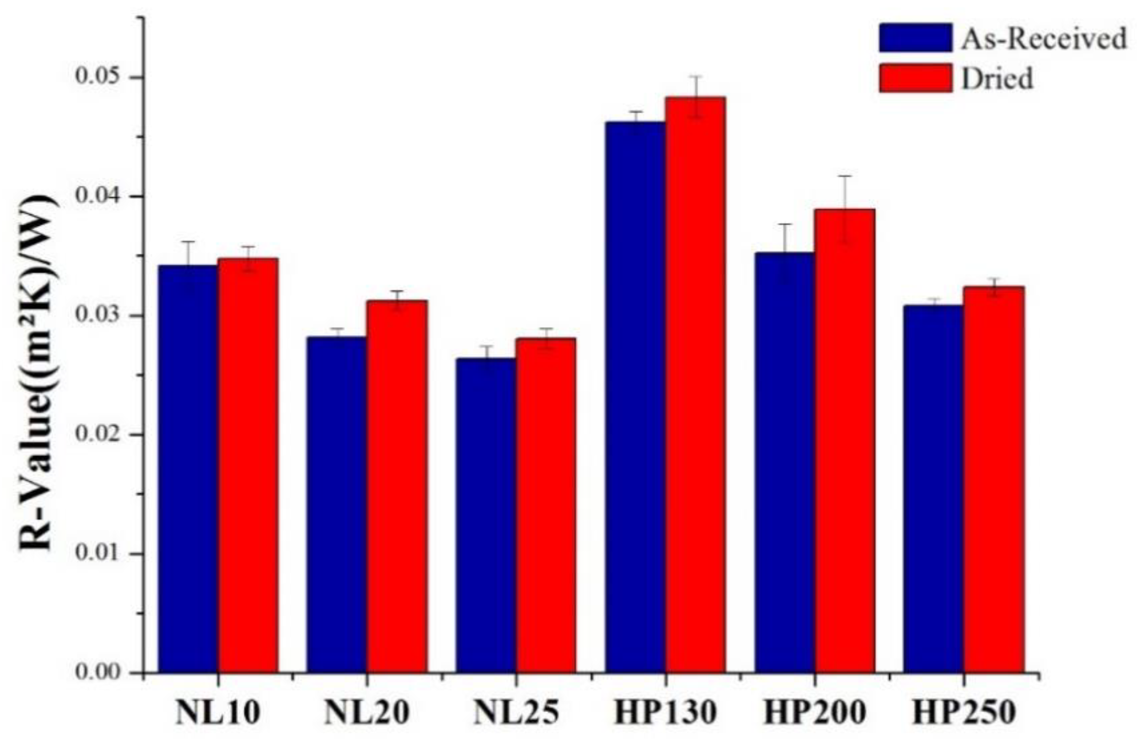 Polymers 11 02118 g012 Polymers 11 02118 g012