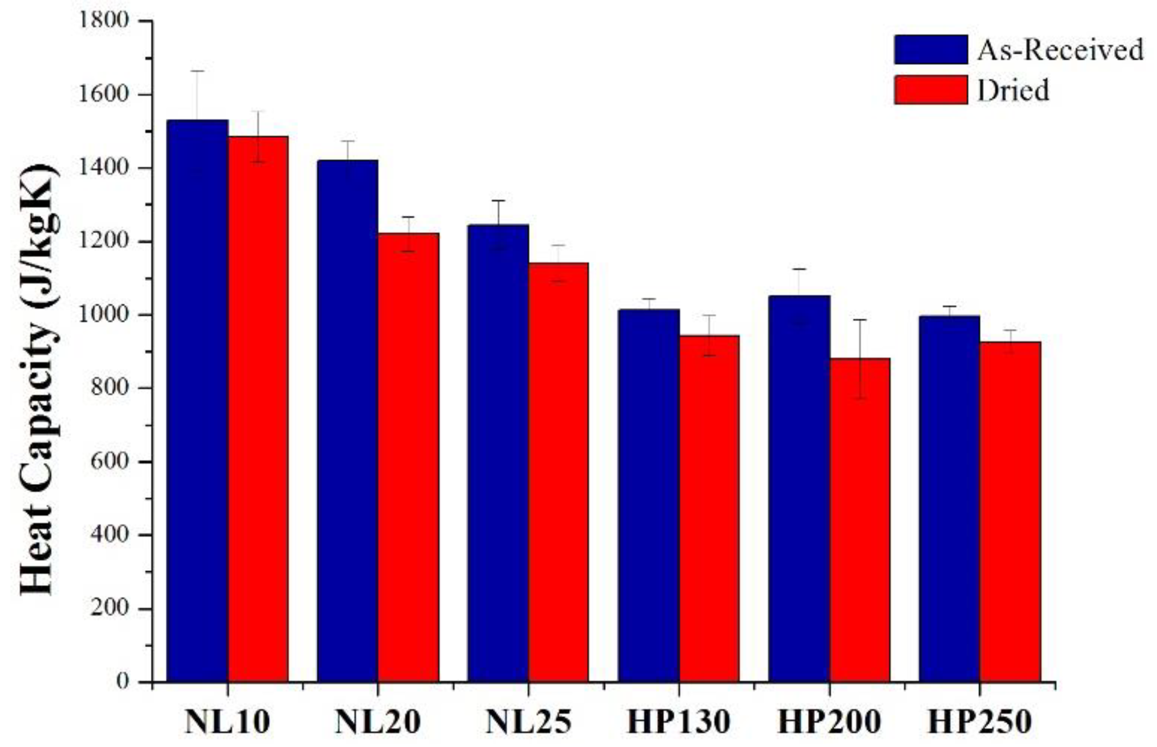 Polymers 11 02118 g013 Polymers 11 02118 g013