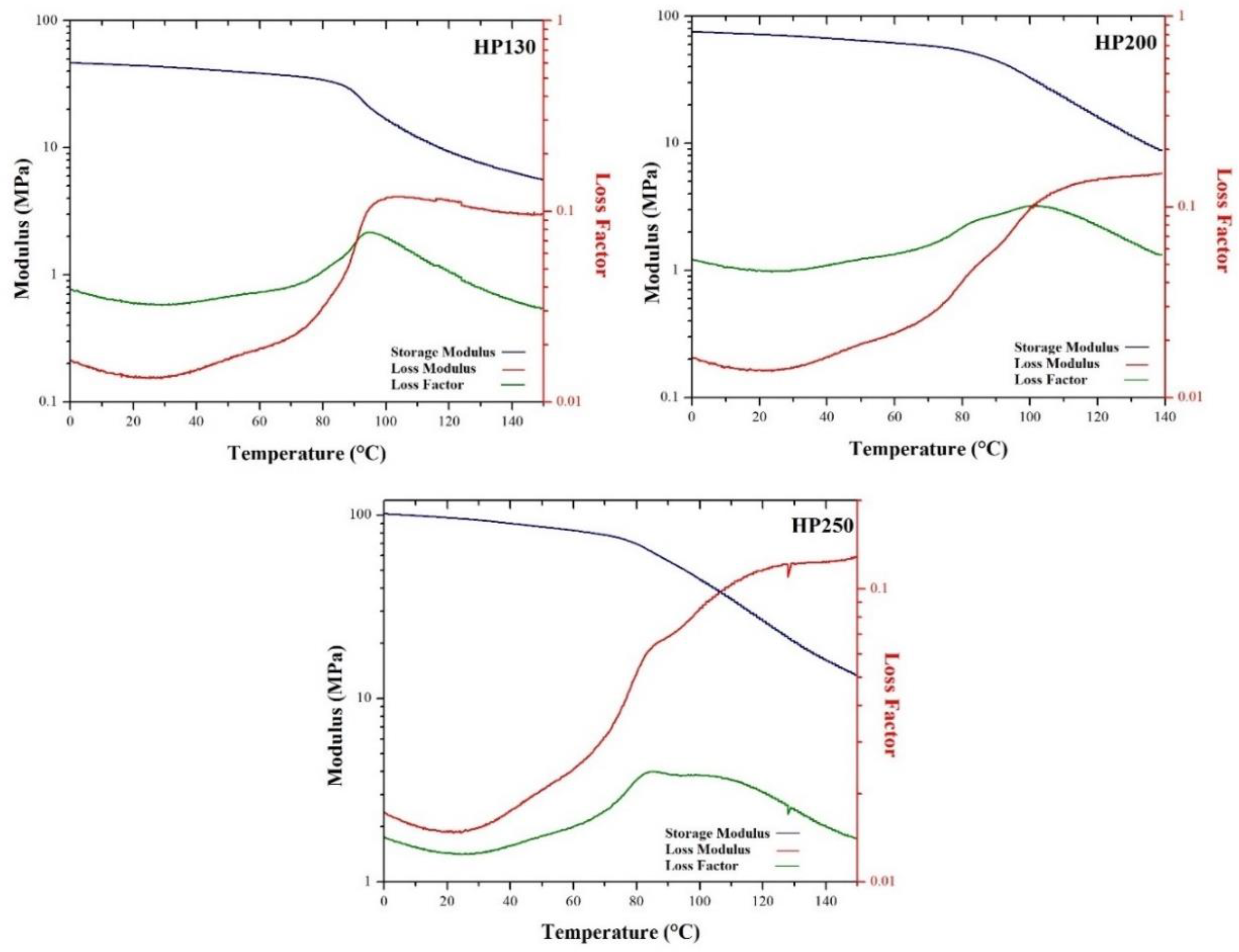 Polymers 11 02118 g018 Polymers 11 02118 g018