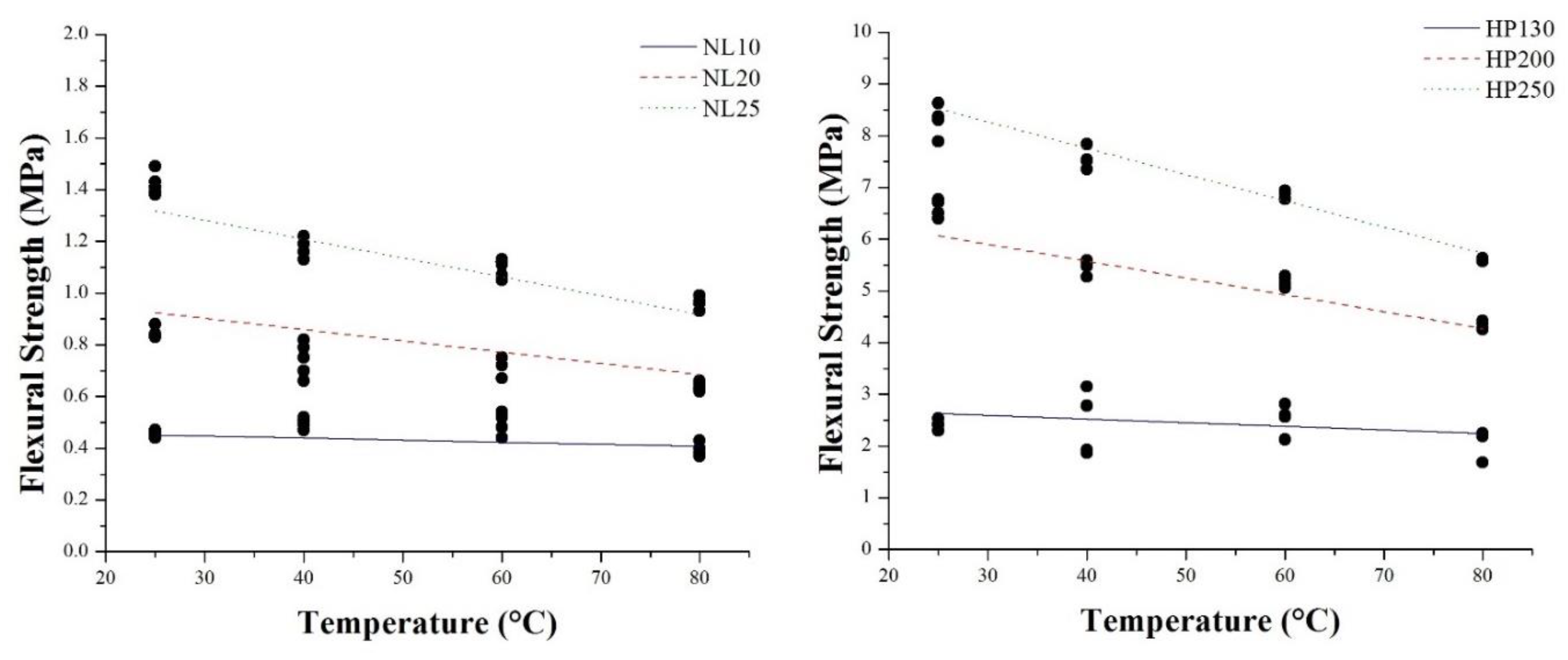 Polymers 11 02118 g025 Polymers 11 02118 g025