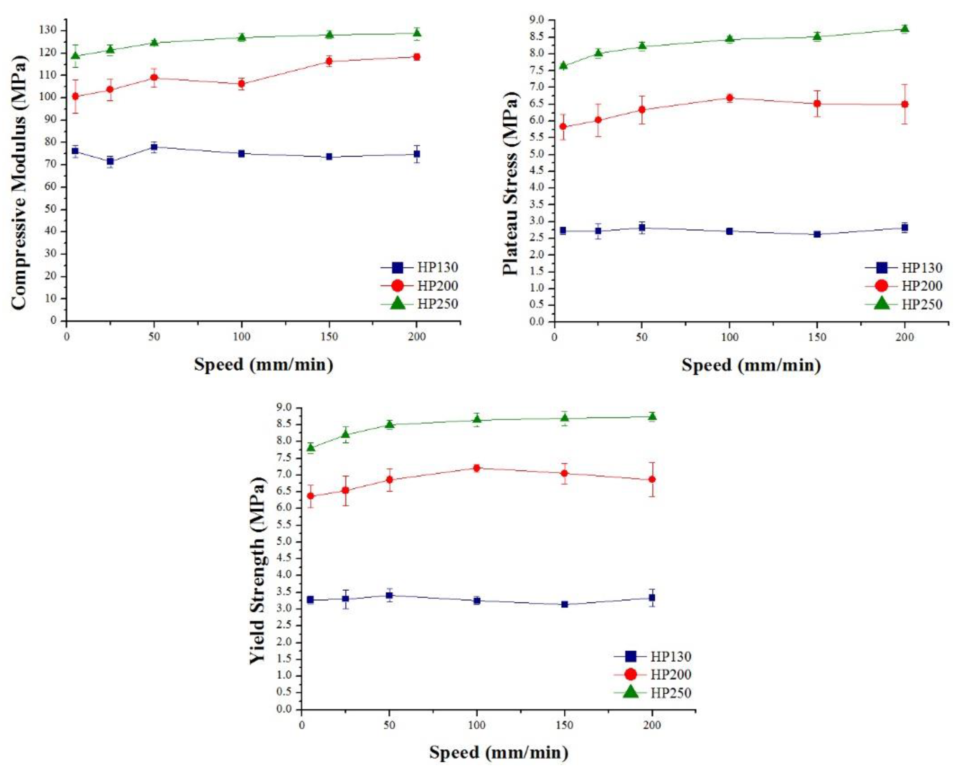 Polymers 11 02118 g028 Polymers 11 02118 g028
