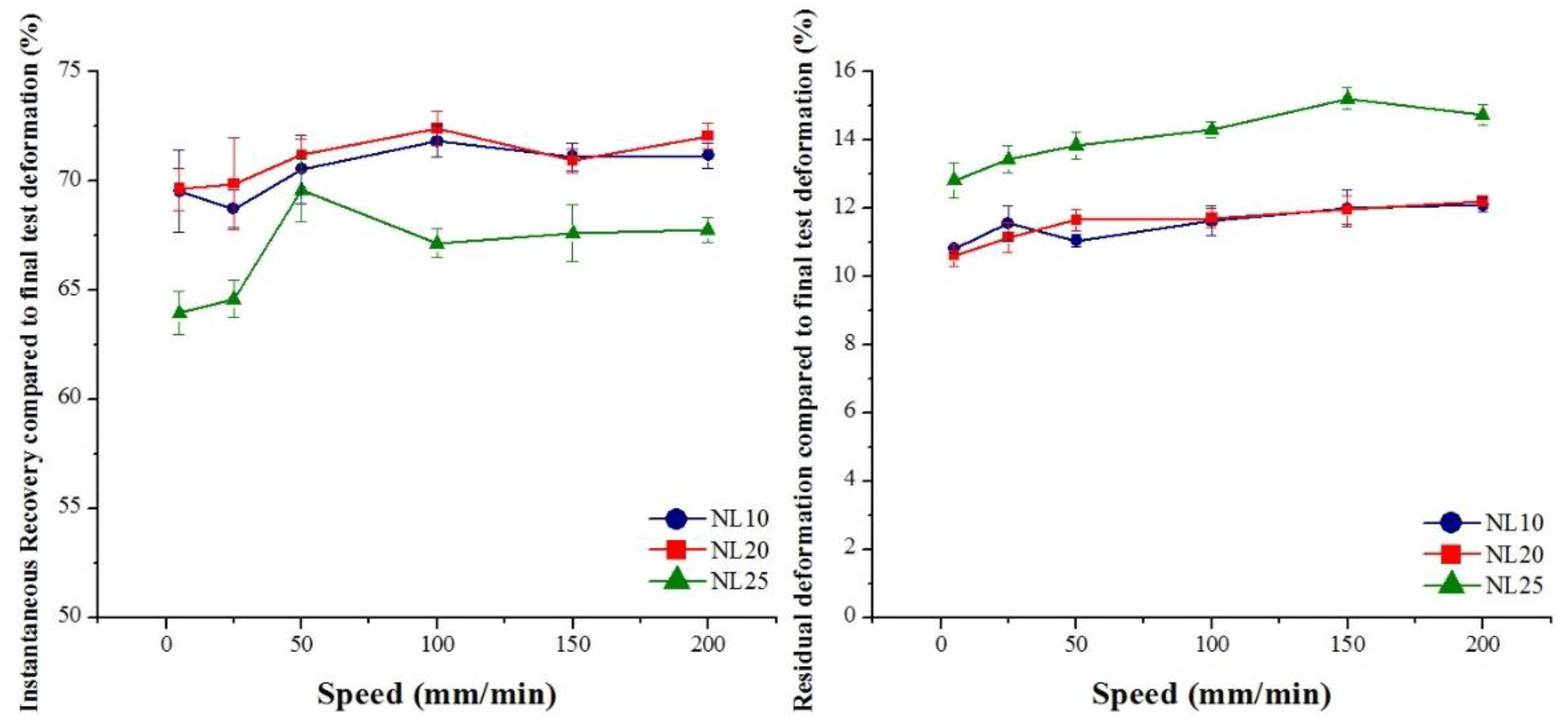 Polymers 11 02118 g029 Polymers 11 02118 g029