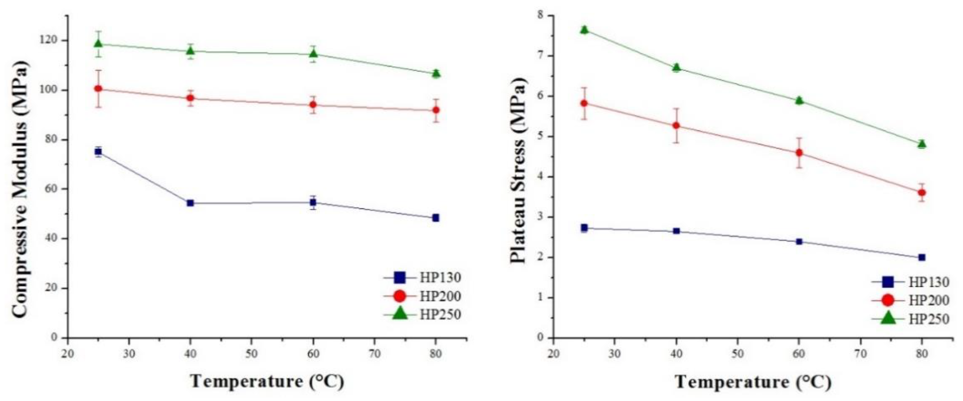 Polymers 11 02118 g032 Polymers 11 02118 g032