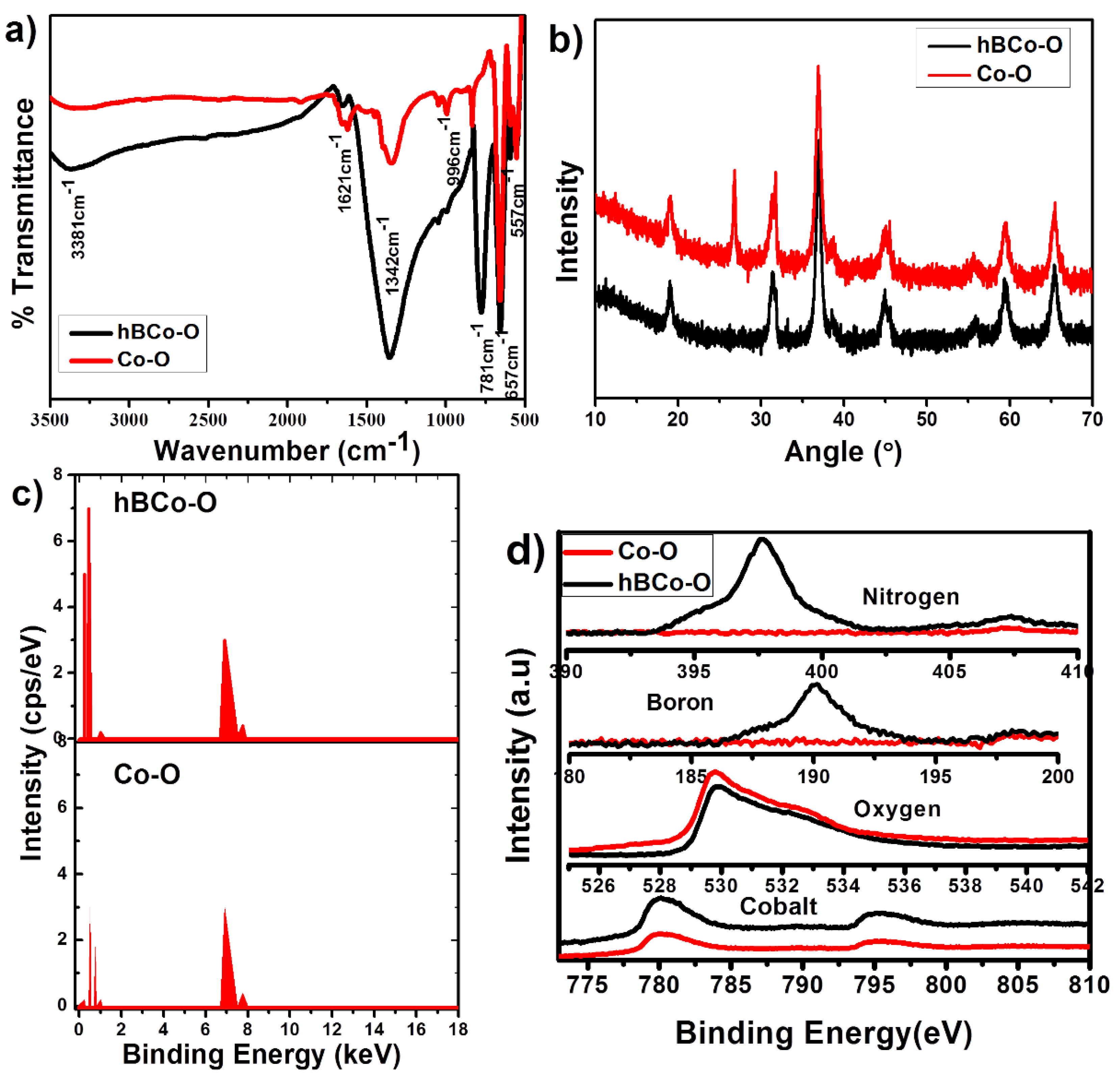 Polymers 12 00004 g002 Polymers 12 00004 g002