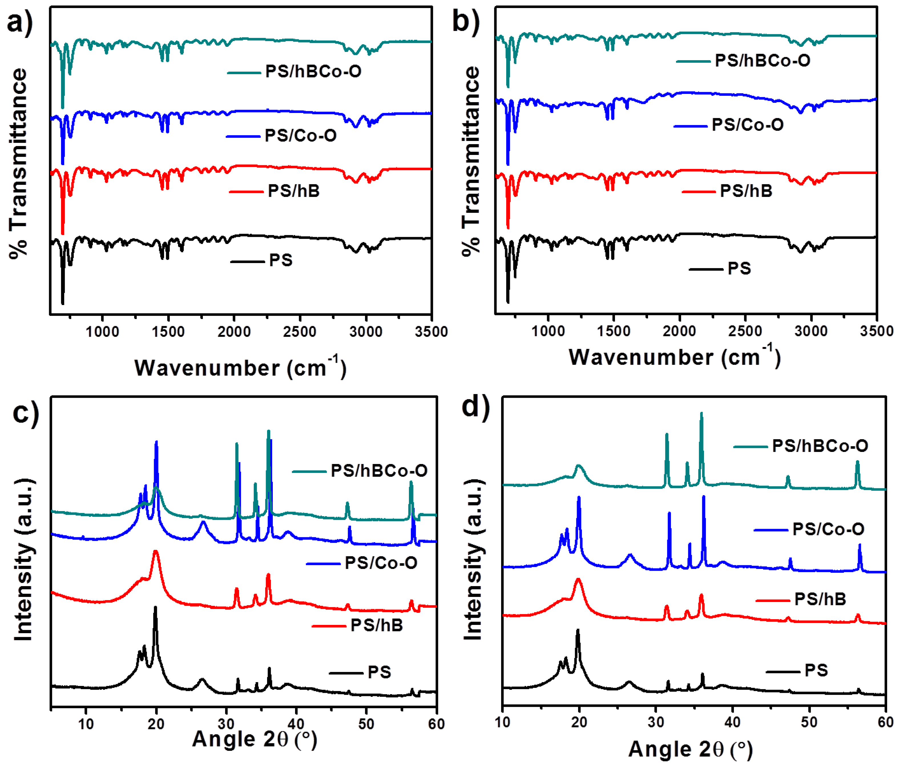 Polymers 12 00004 g005 Polymers 12 00004 g005