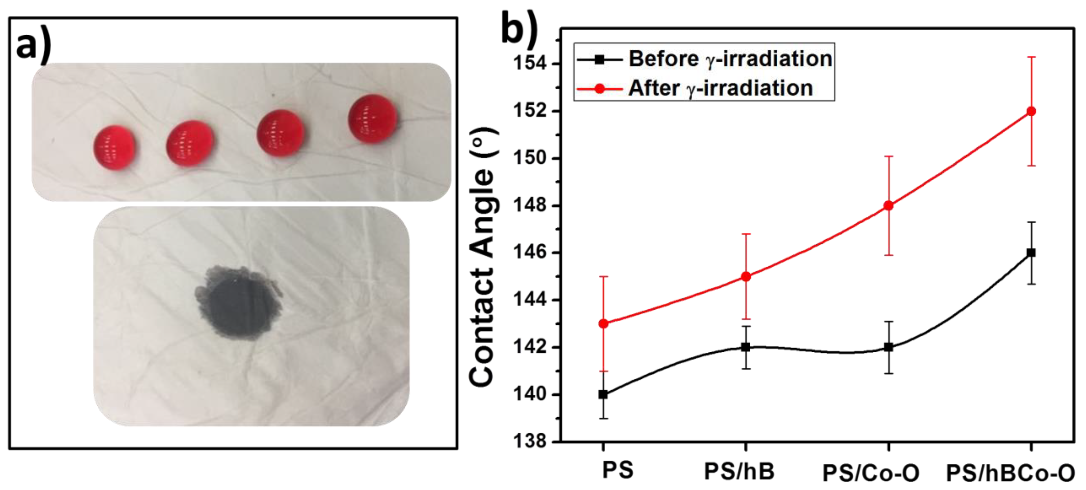 Polymers 12 00004 g006 Polymers 12 00004 g006