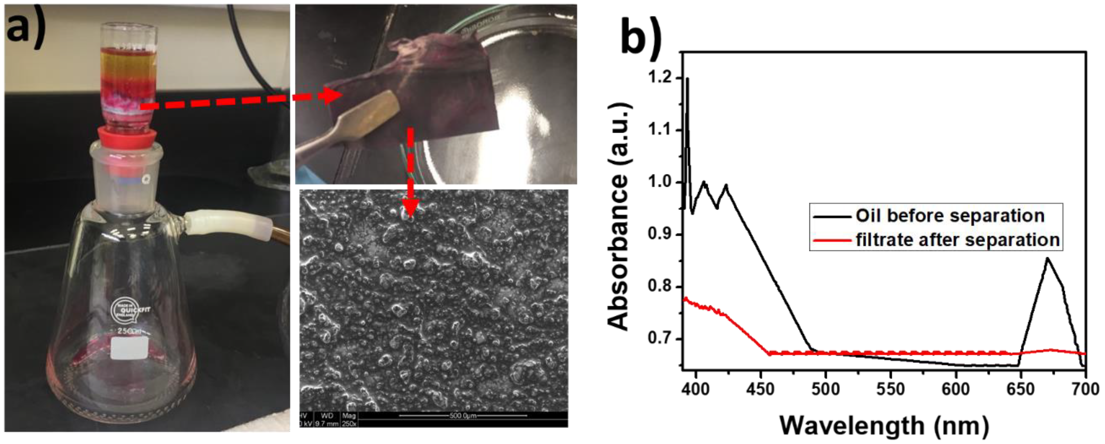 Polymers 12 00004 g007 Polymers 12 00004 g007