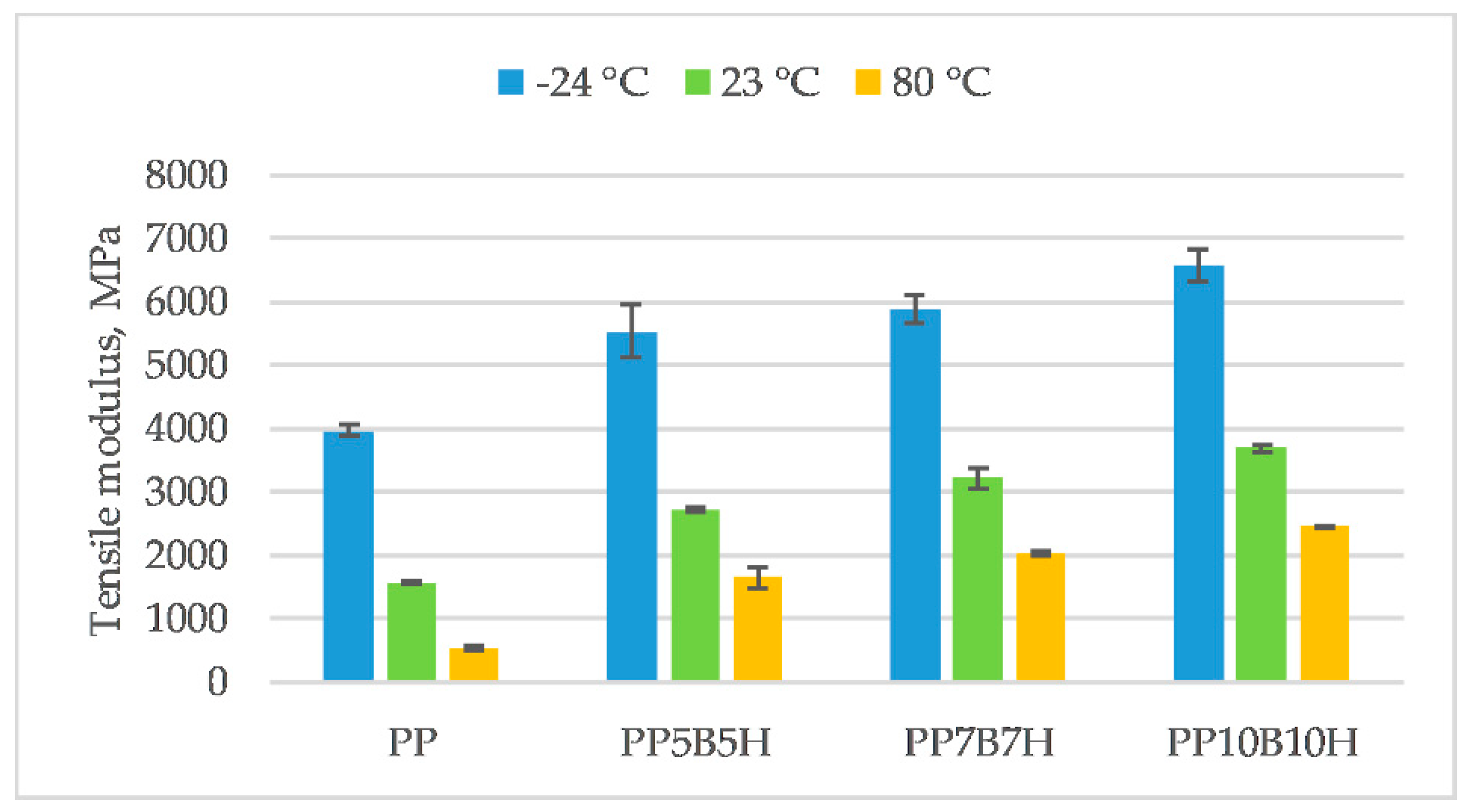Polymers 12 00018 g004