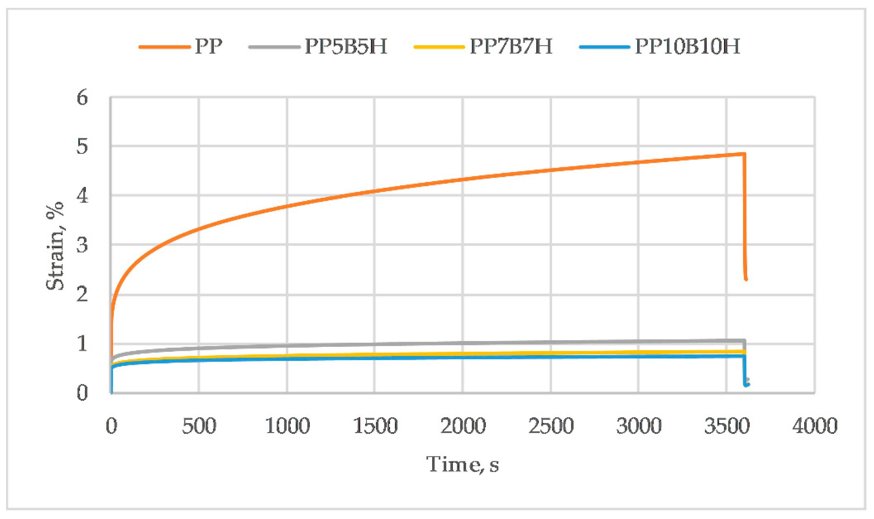 Polymers 12 00018 g009