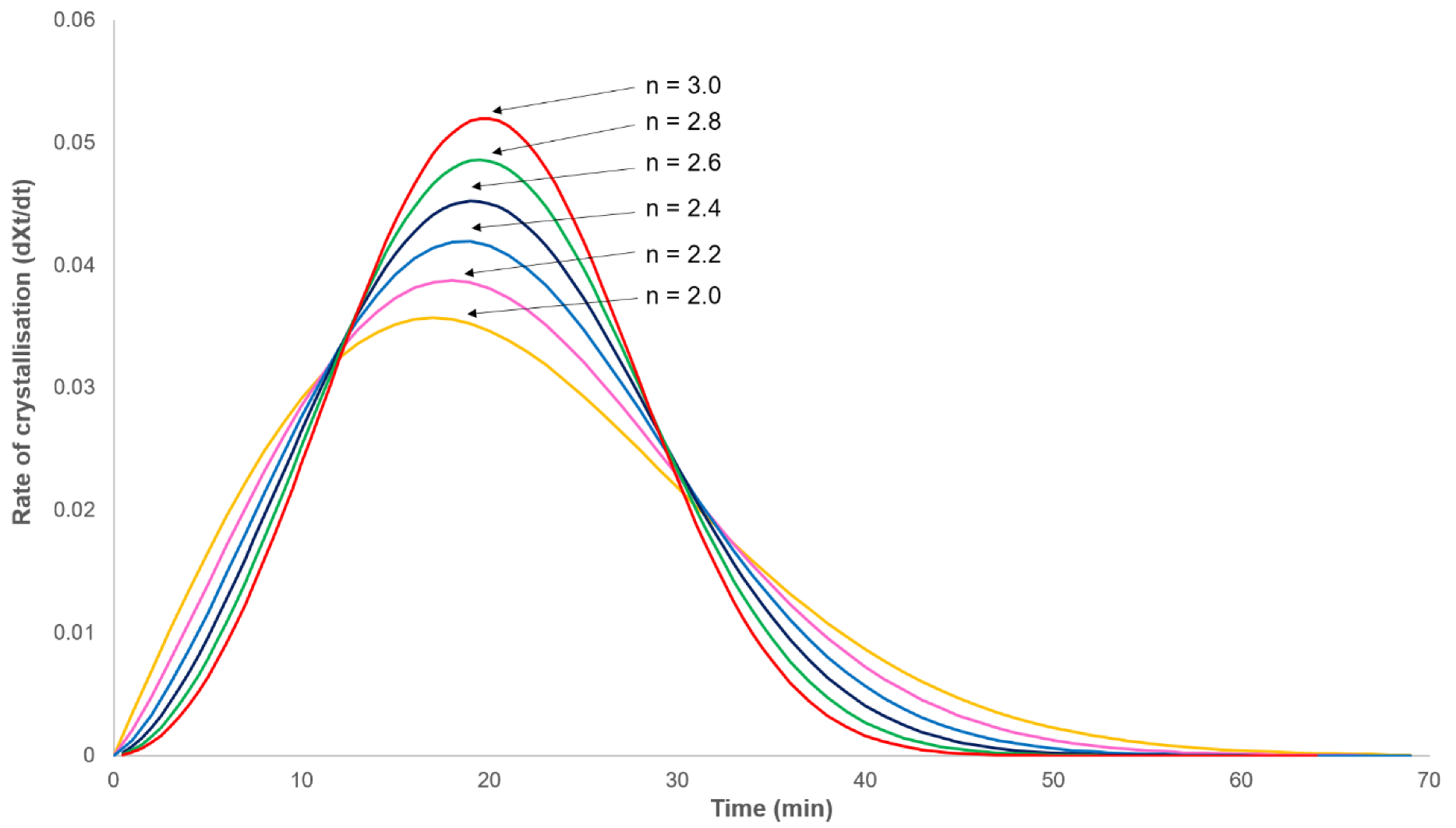 Polymers 12 00019 g001 Polymers 12 00019 g001