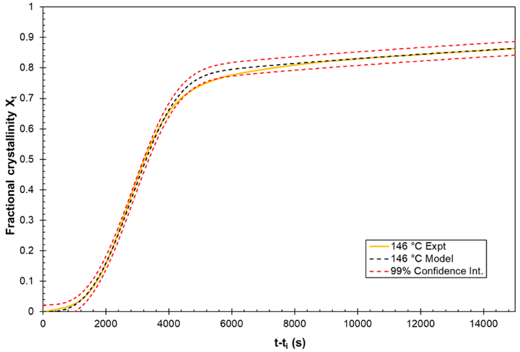 Polymers 12 00019 g010 Polymers 12 00019 g010