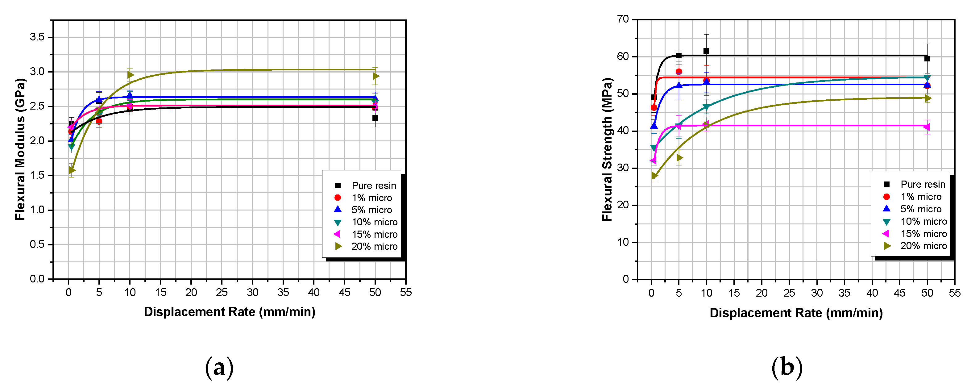 Polymers 12 00022 g004 Polymers 12 00022 g004