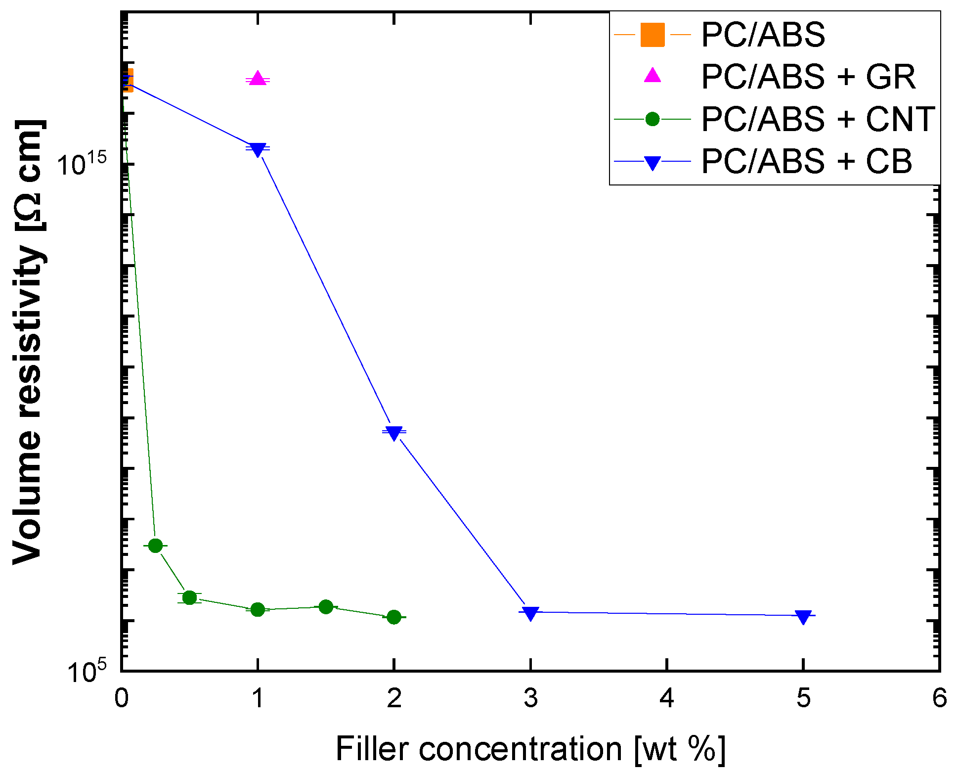 Polymers 12 00029 g001 Polymers 12 00029 g001