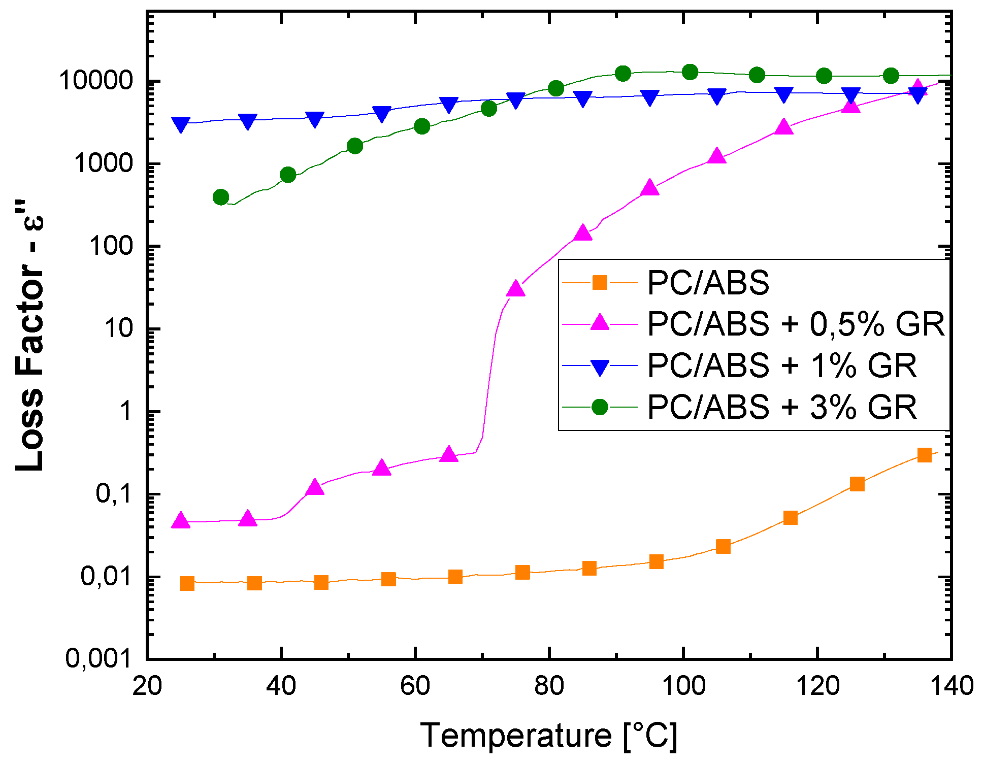 Polymers 12 00029 g006 Polymers 12 00029 g006