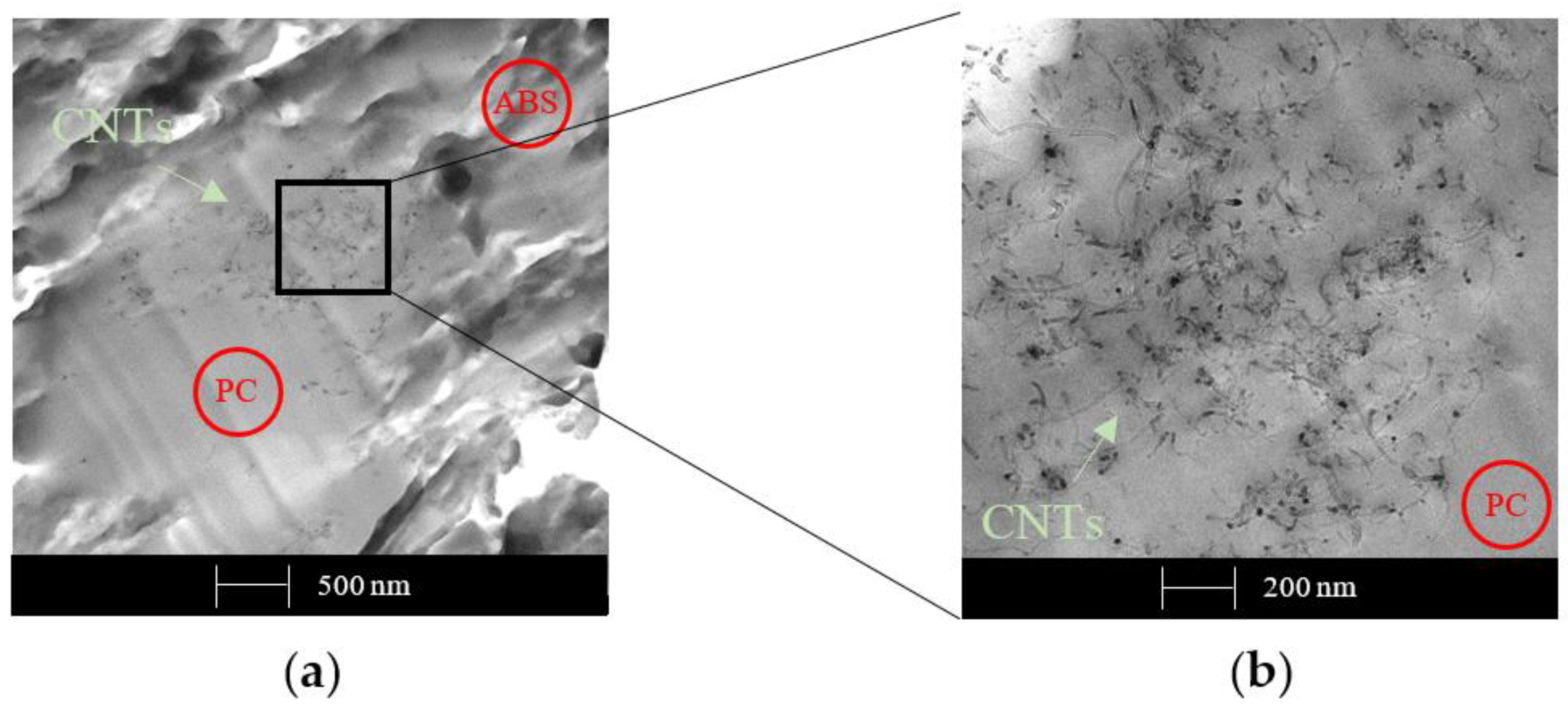 Polymers 12 00029 g013 Polymers 12 00029 g013