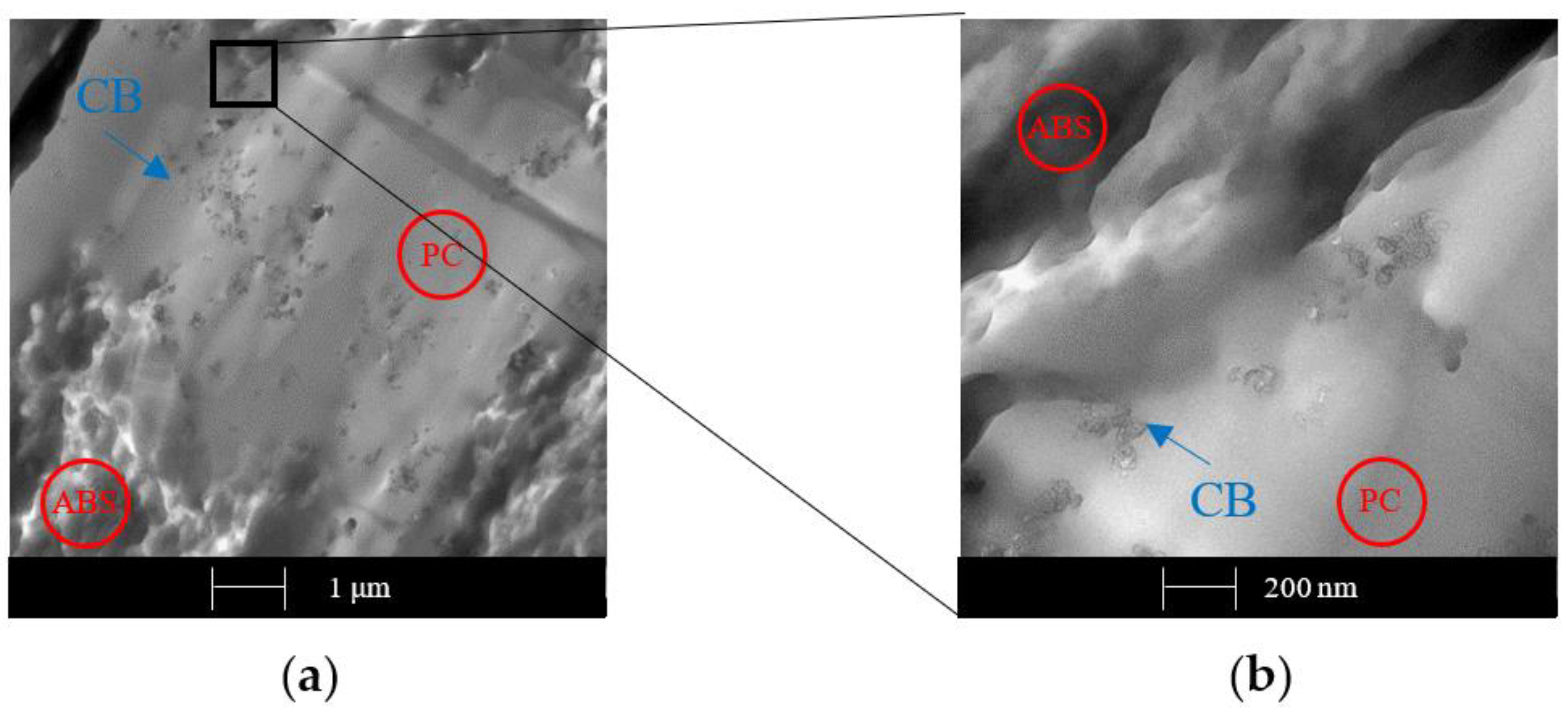 Polymers 12 00029 g014 Polymers 12 00029 g014