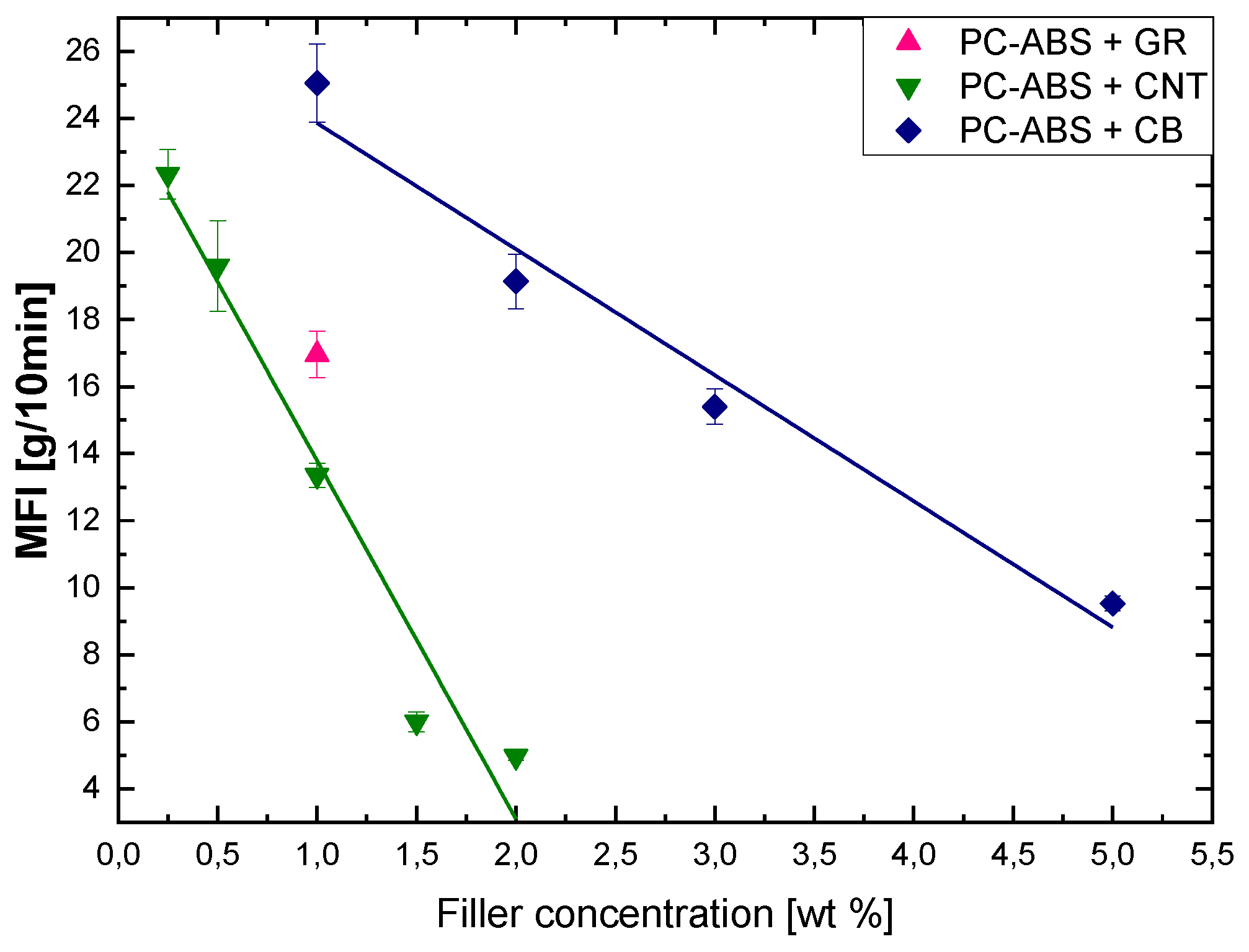 Polymers 12 00029 g015 Polymers 12 00029 g015