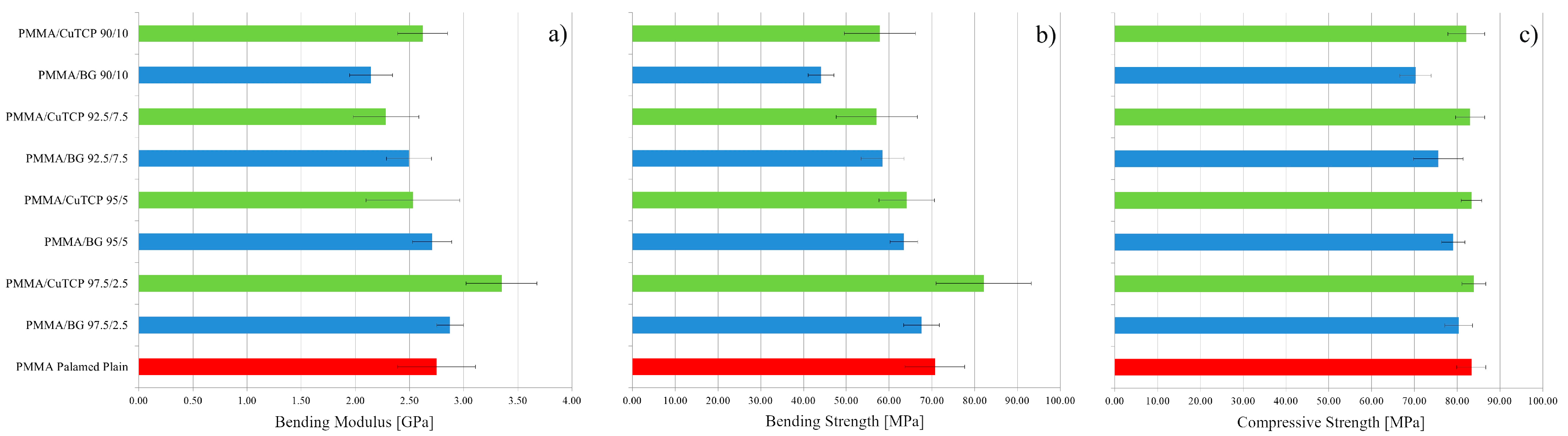 Polymers 12 00037 g002