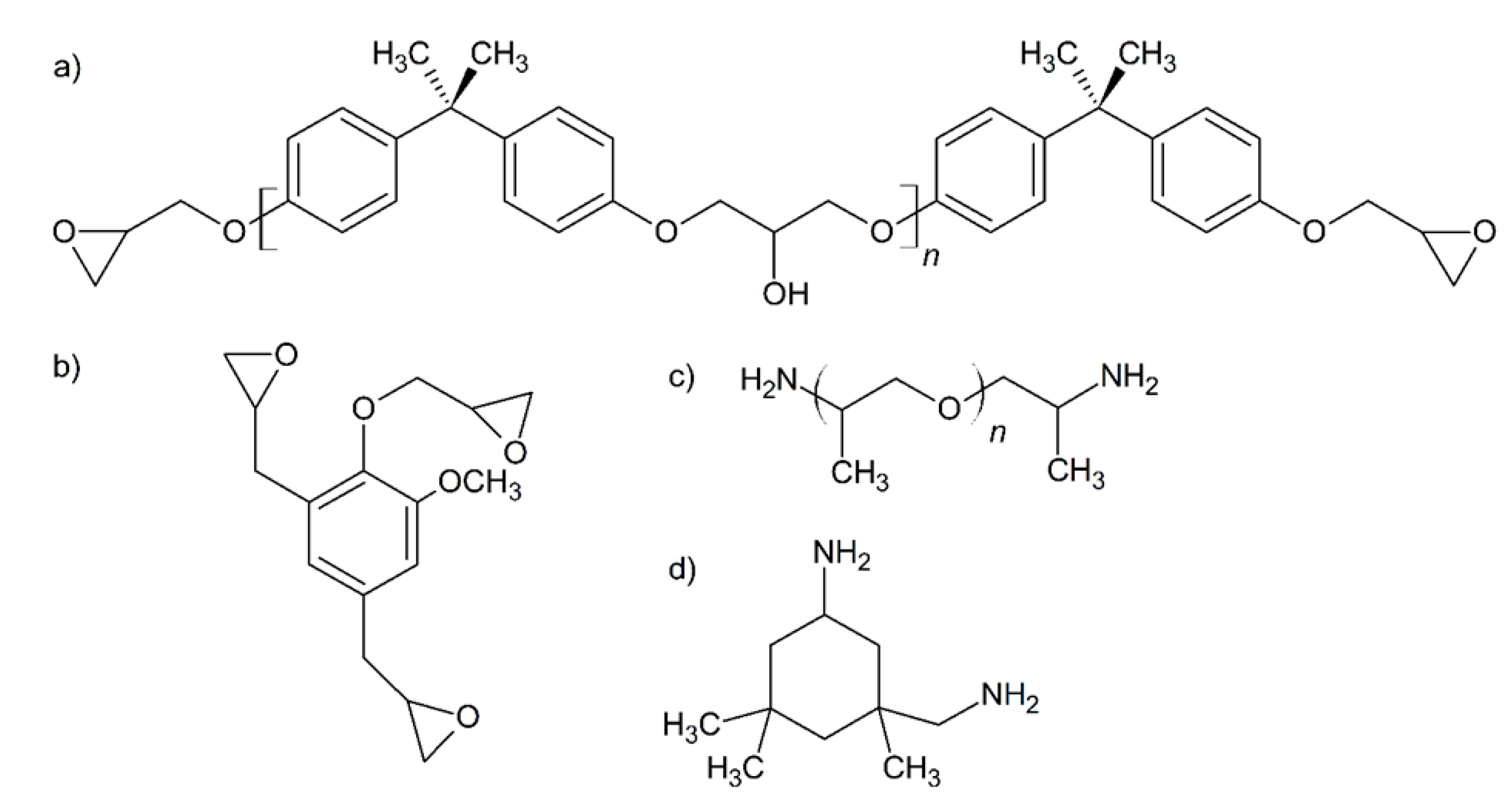 Polymers 12 00044 sch001 Polymers 12 00044 sch001
