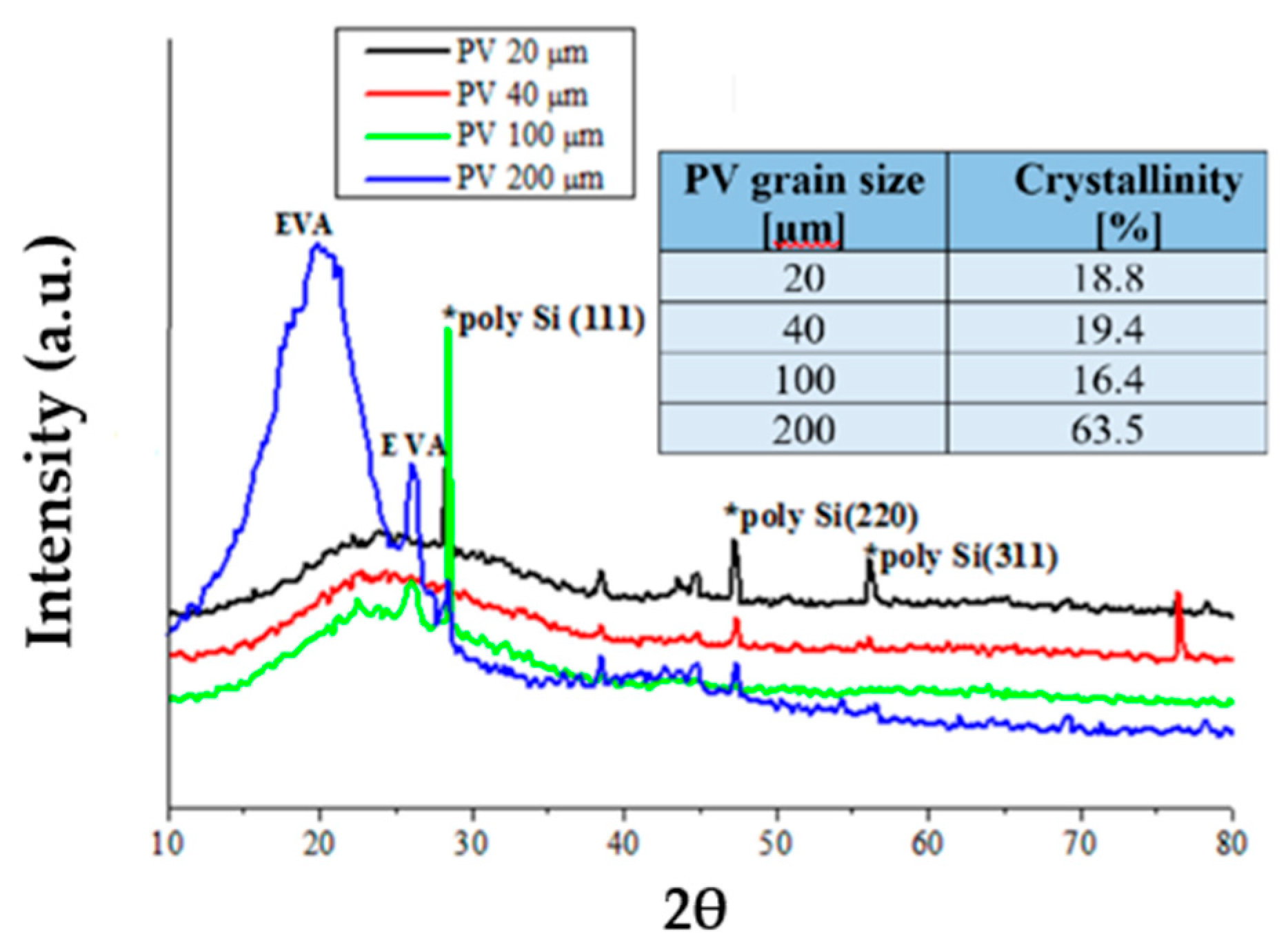 Polymers 12 00053 g005 Polymers 12 00053 g005