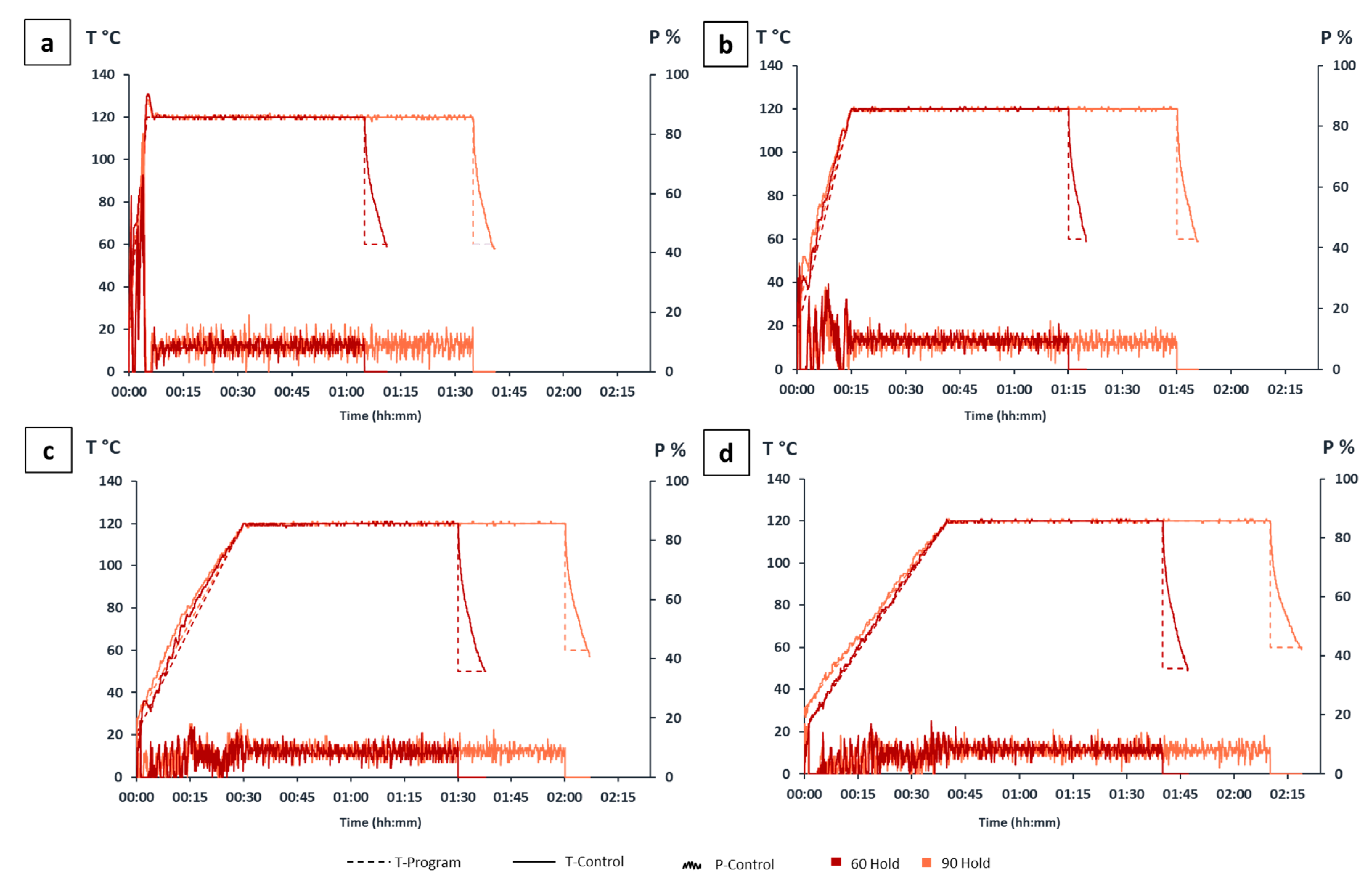 Polymers 12 00068 g001