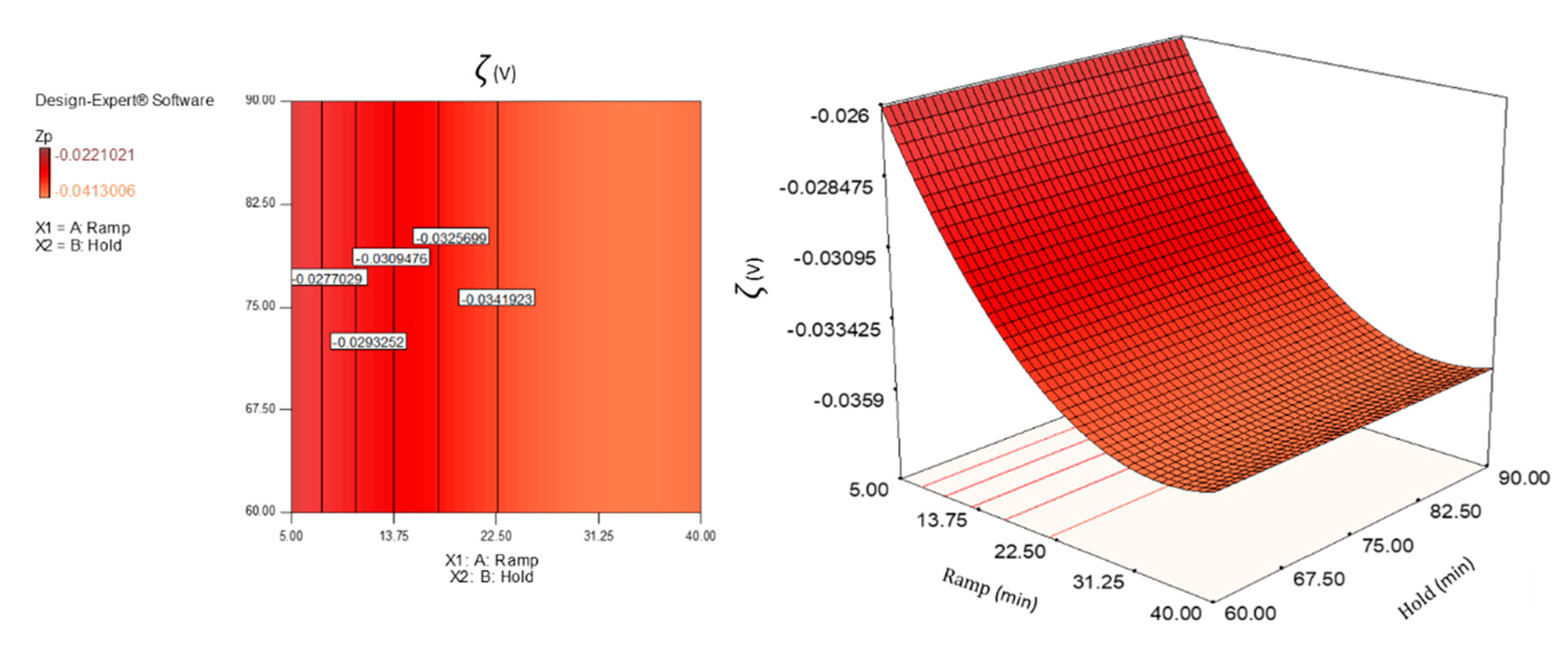 Polymers 12 00068 g004