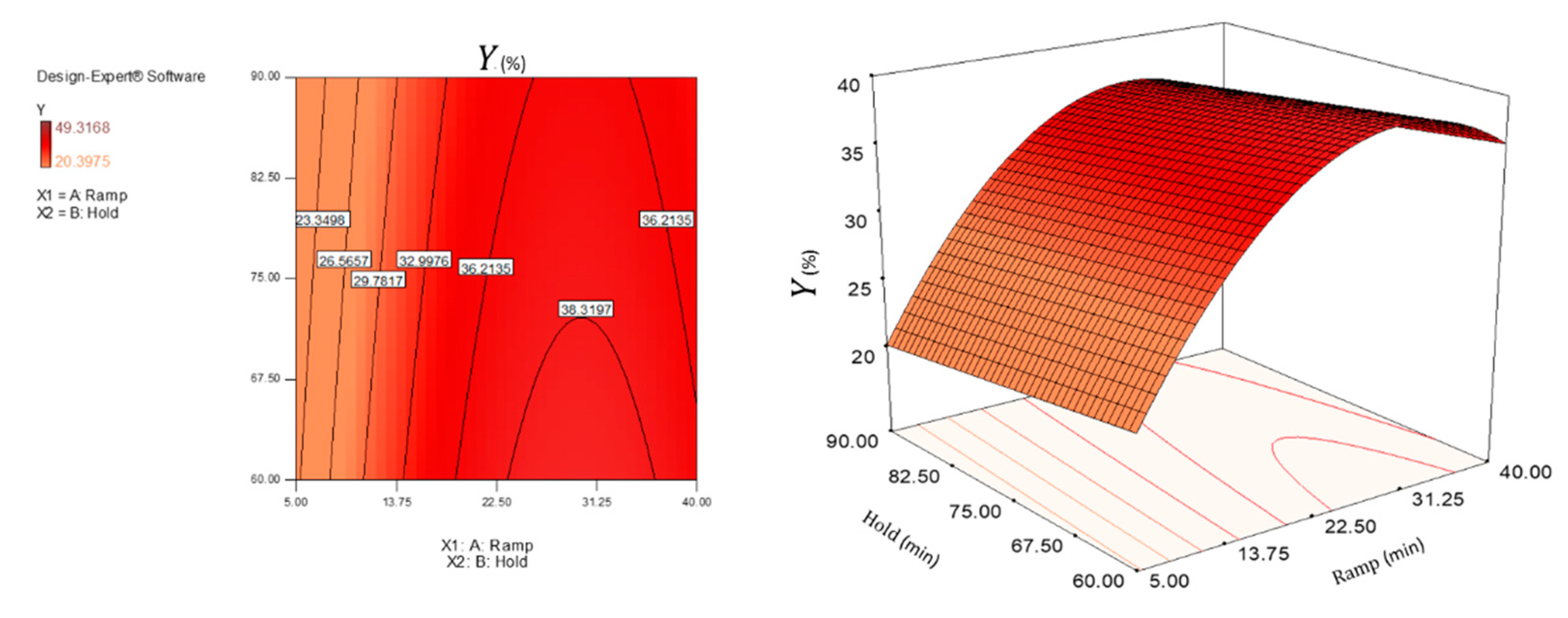 Polymers 12 00068 g005