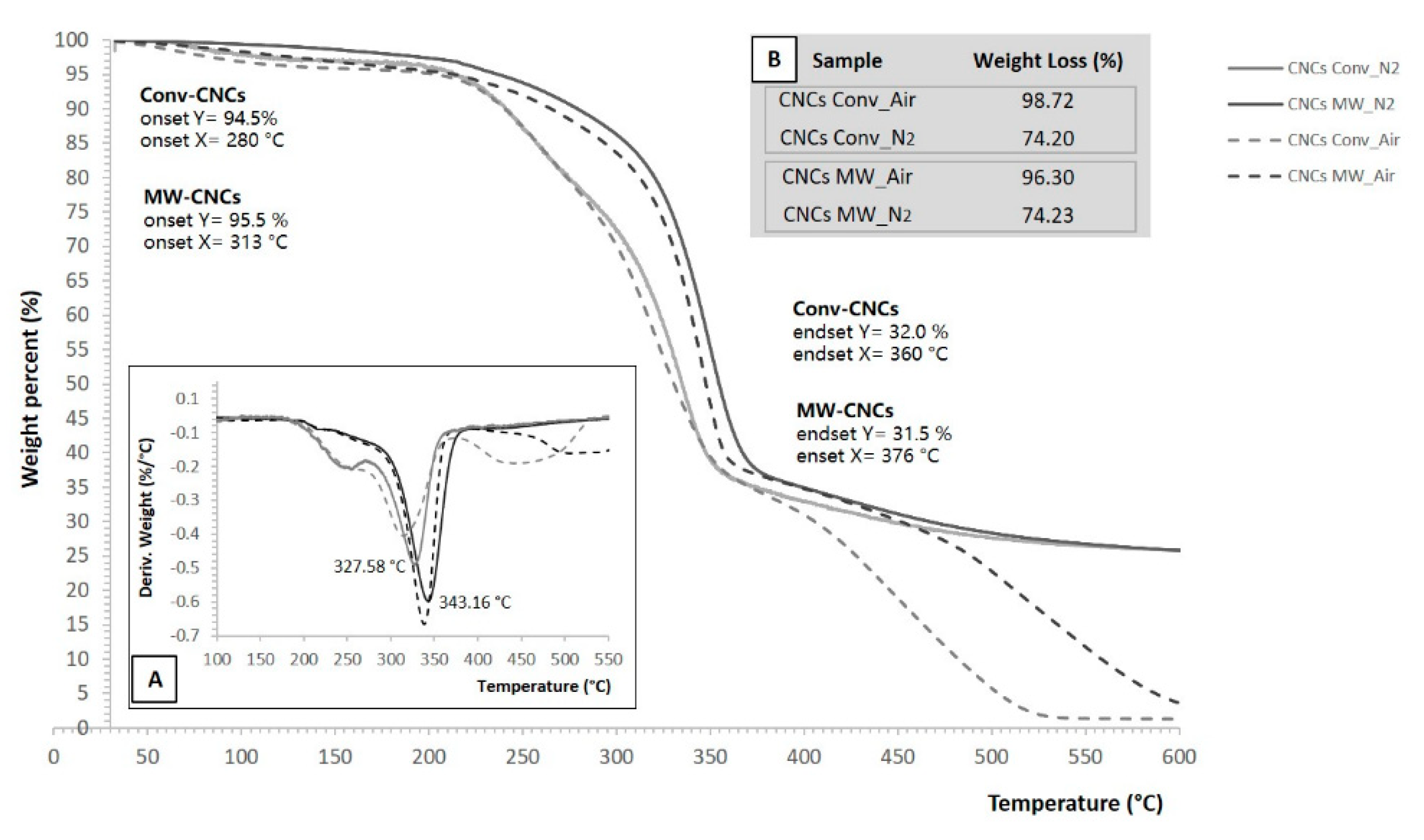 Polymers 12 00068 g009