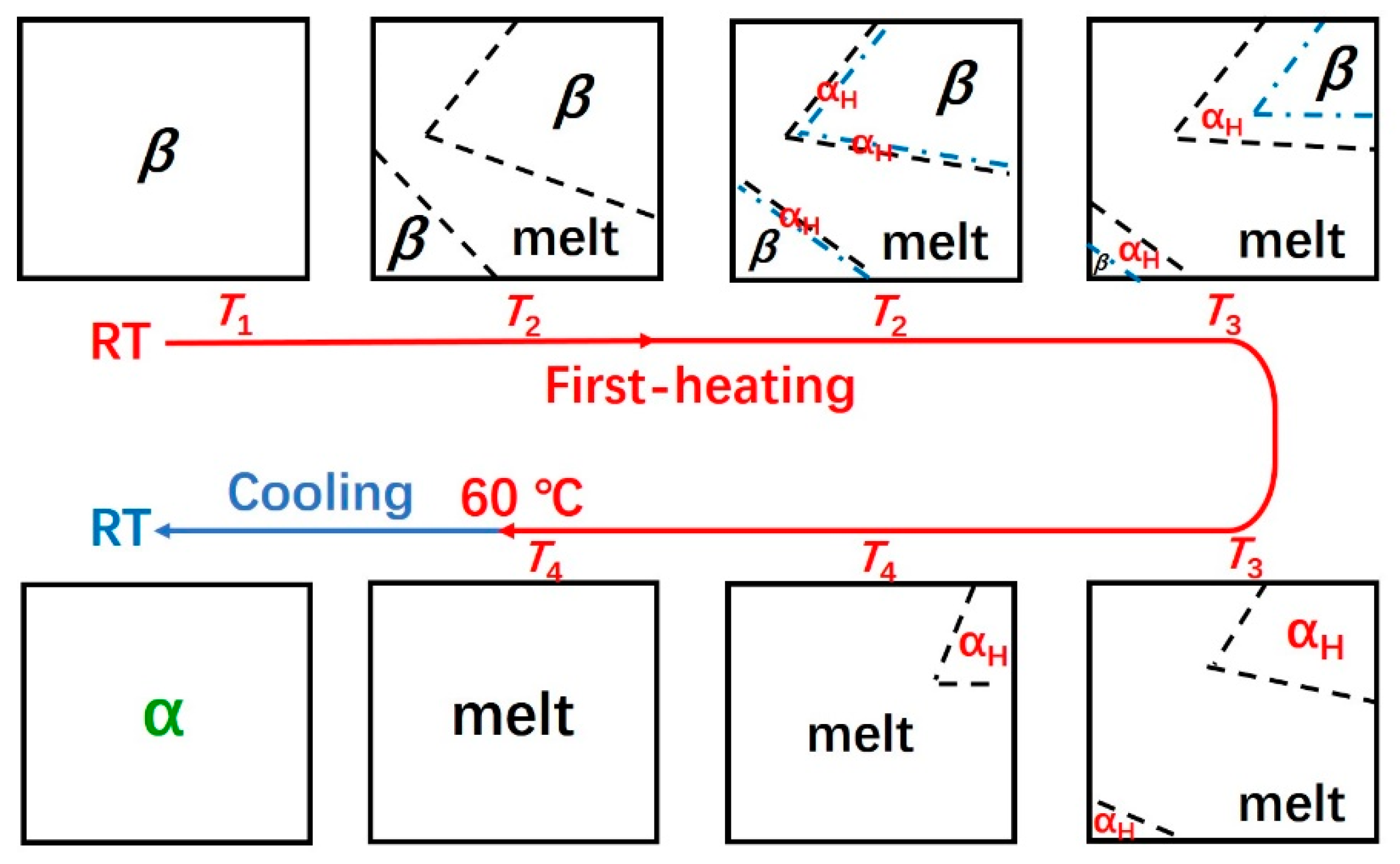 Polymers 12 00075 g007