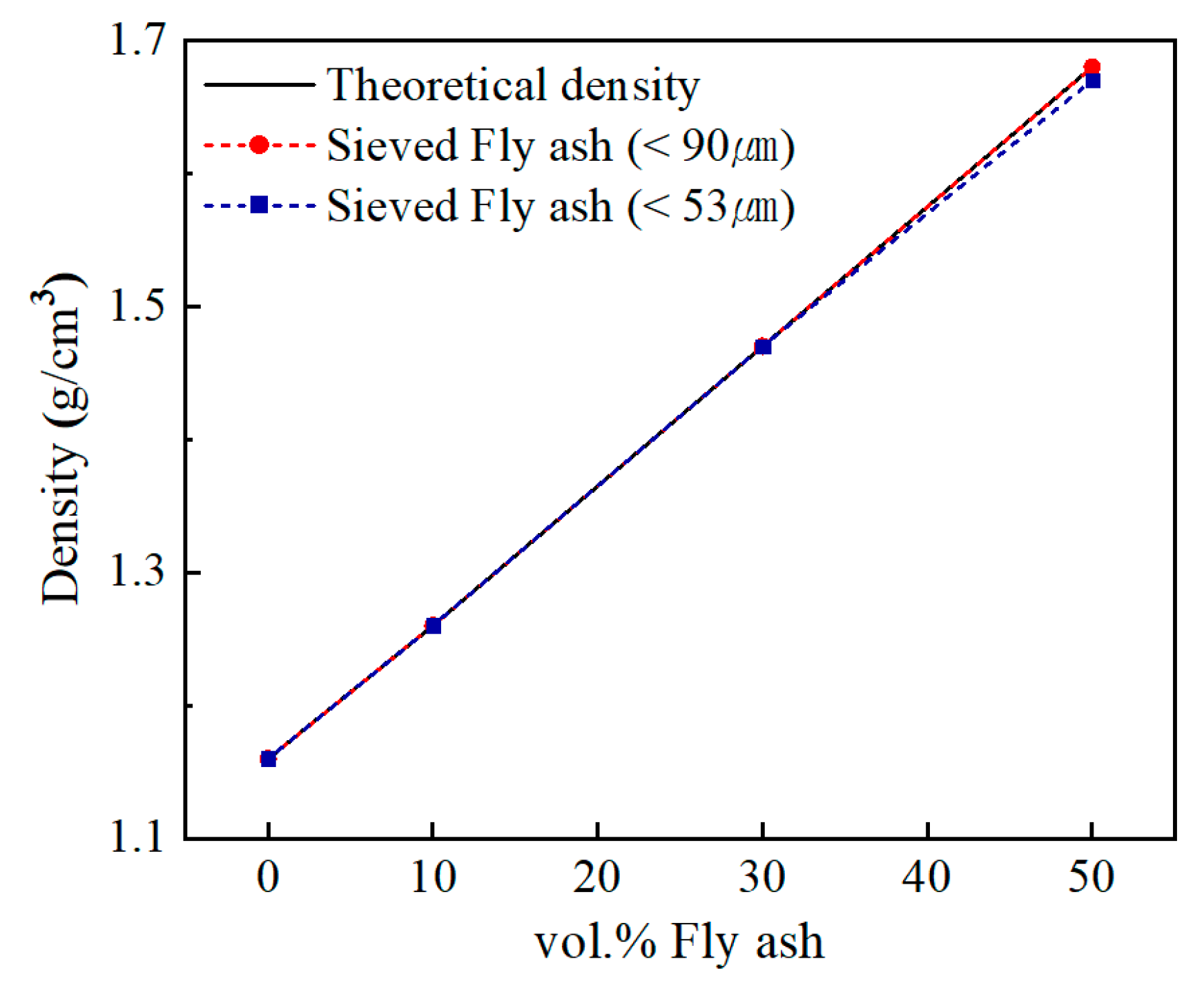 Polymers 12 00079 g005