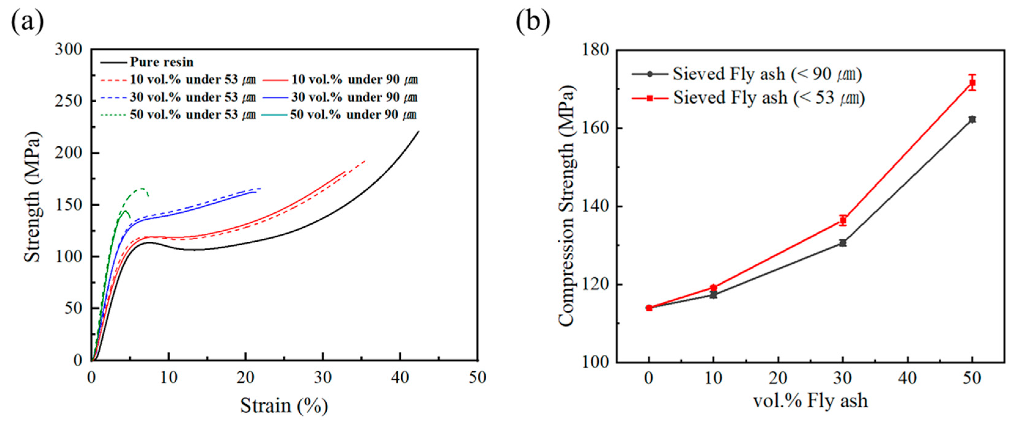 Polymers 12 00079 g009