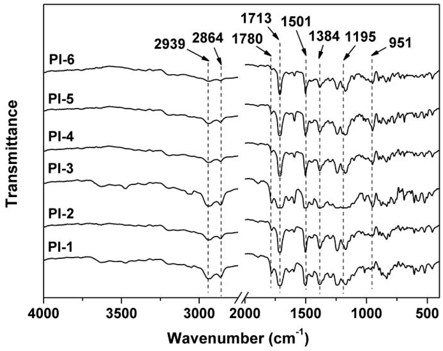 Polymers 12 00090 g002