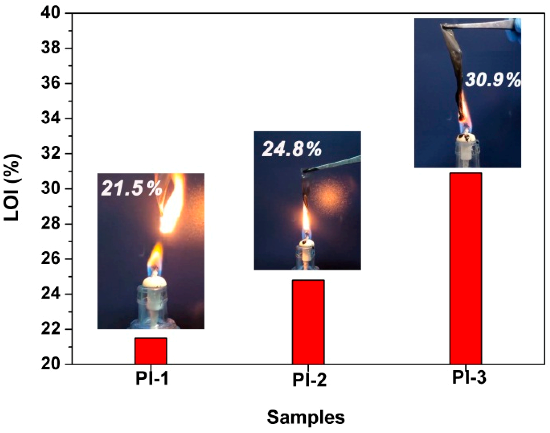 Polymers 12 00090 g009