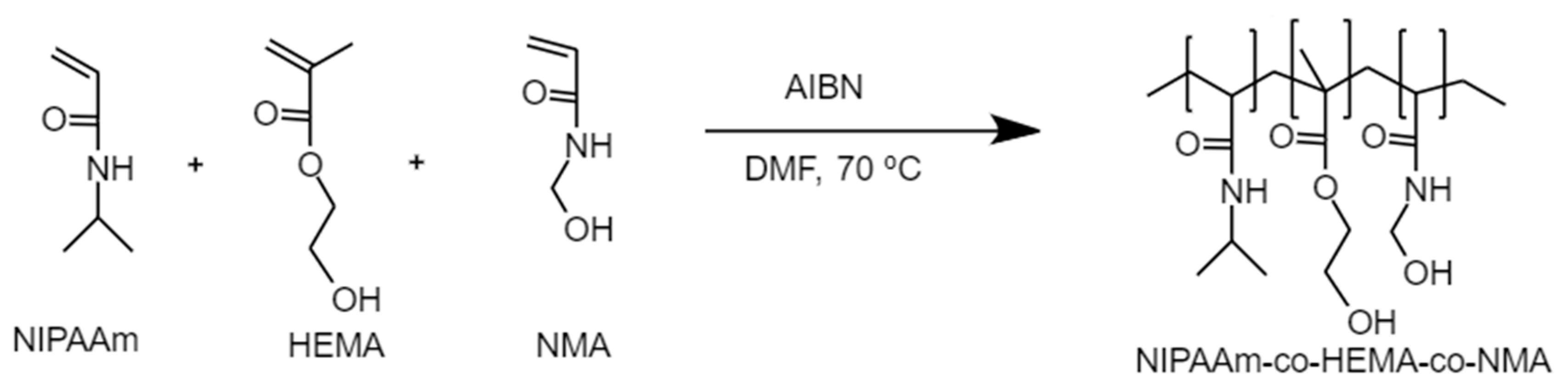 Polymers 12 00100 sch001