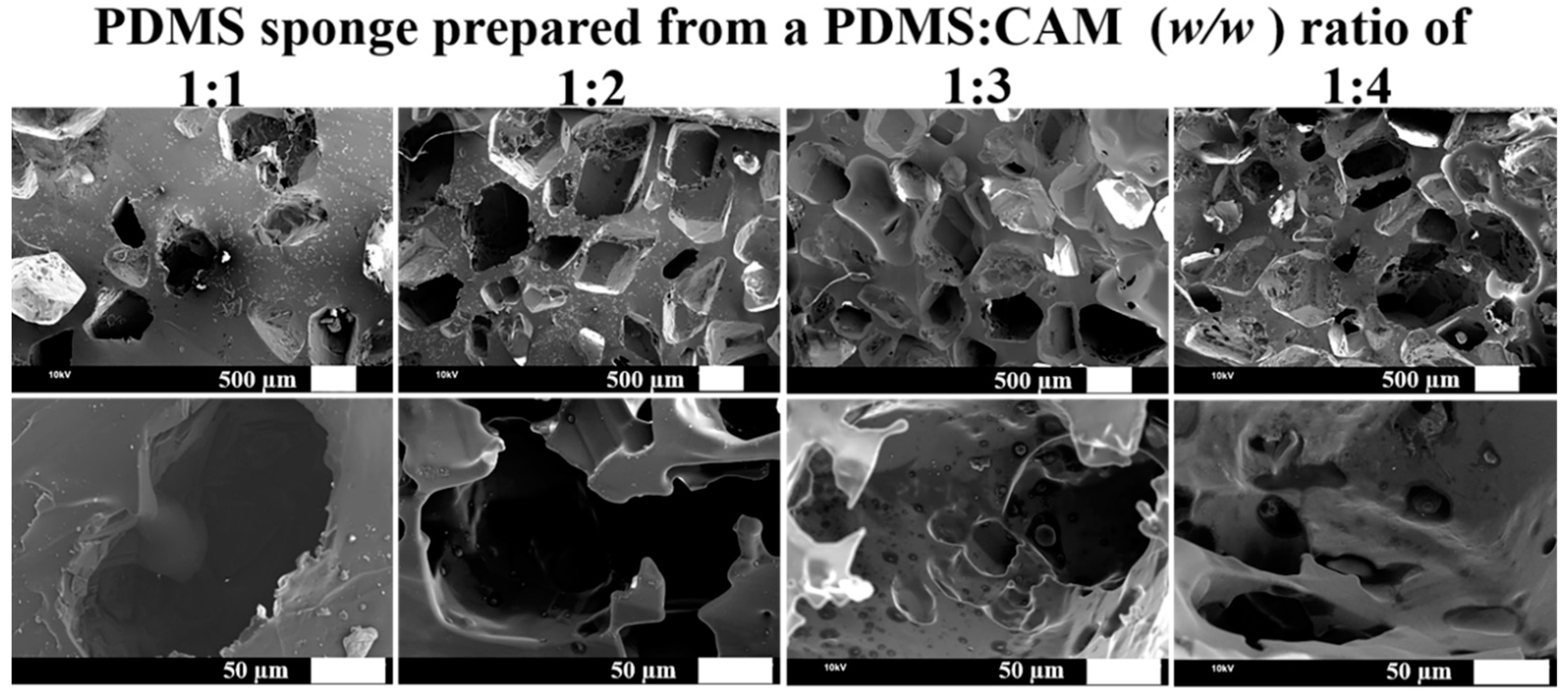 Polymers 12 00140 g002 Polymers 12 00140 g002