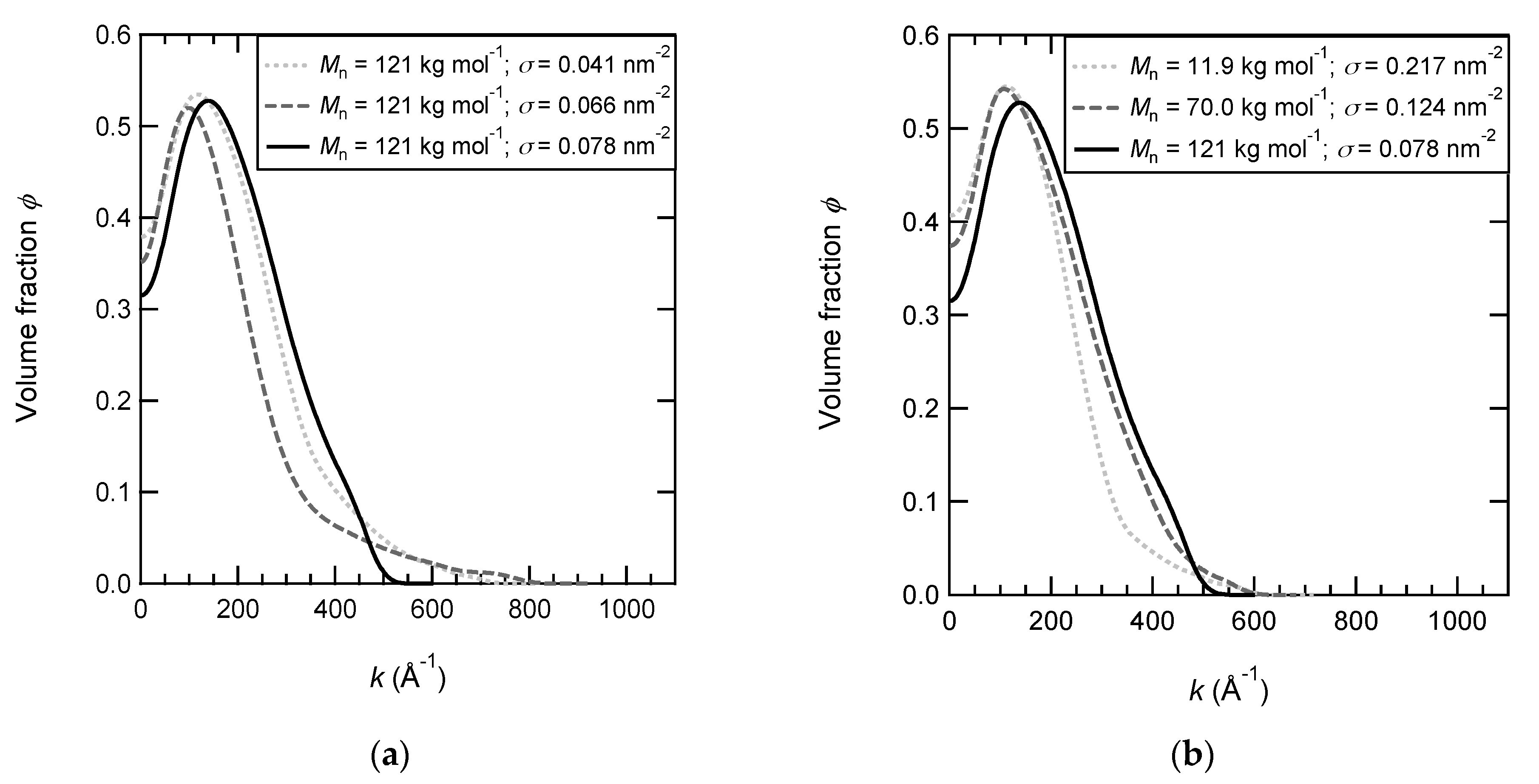 Polymers 12 00153 g005 Polymers 12 00153 g005