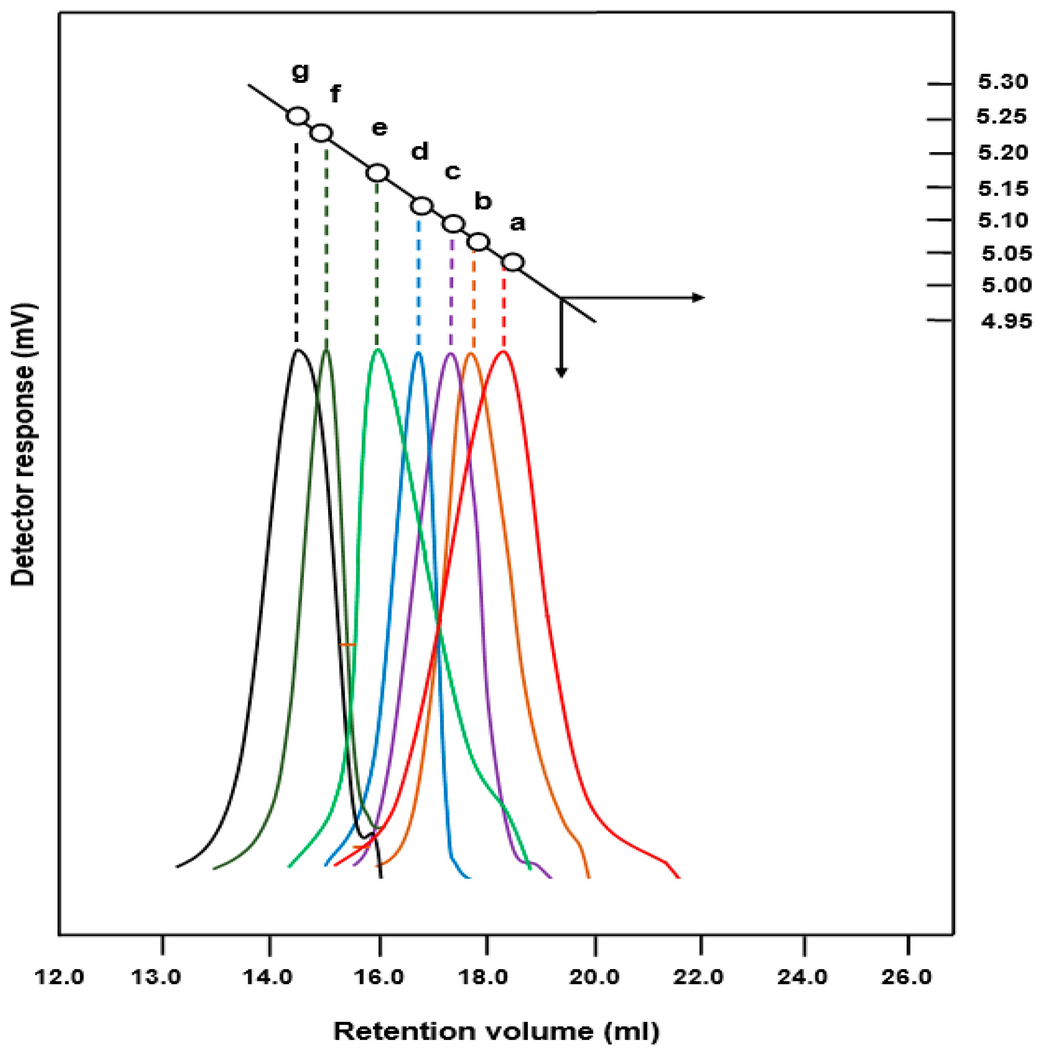 Polymers 12 00160 g004