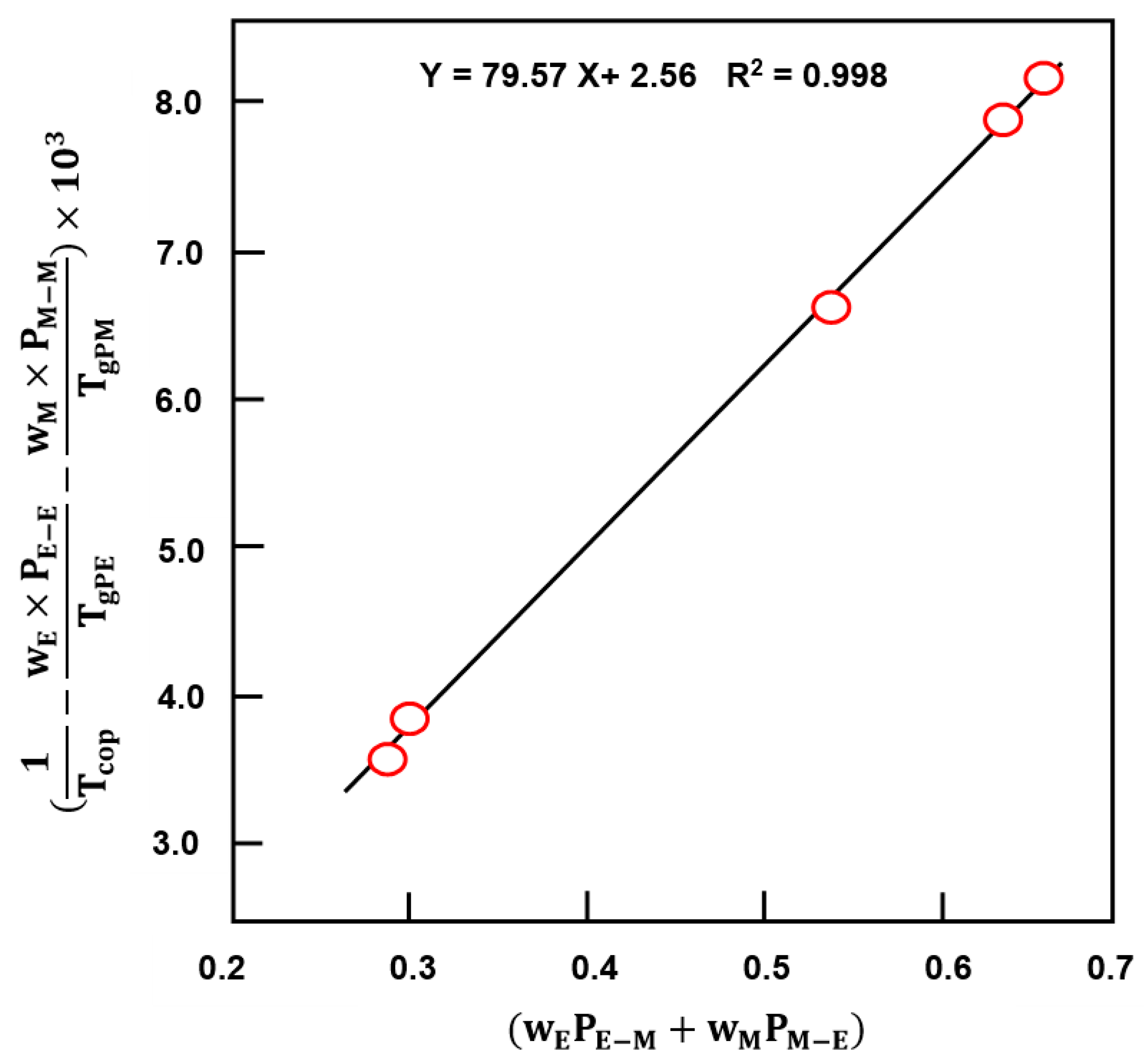 Polymers 12 00160 g014