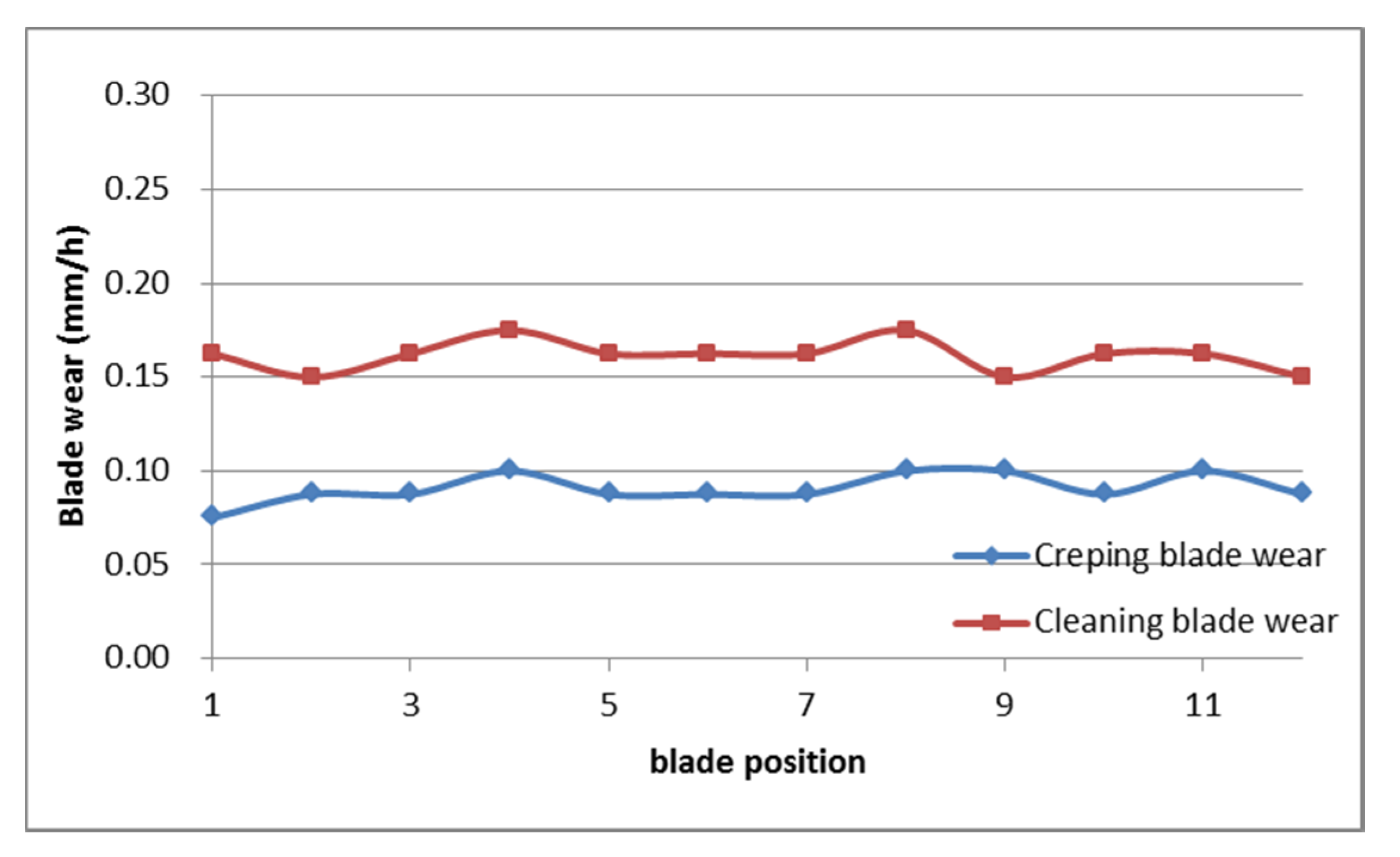 Polymers 12 00173 g007 Polymers 12 00173 g007
