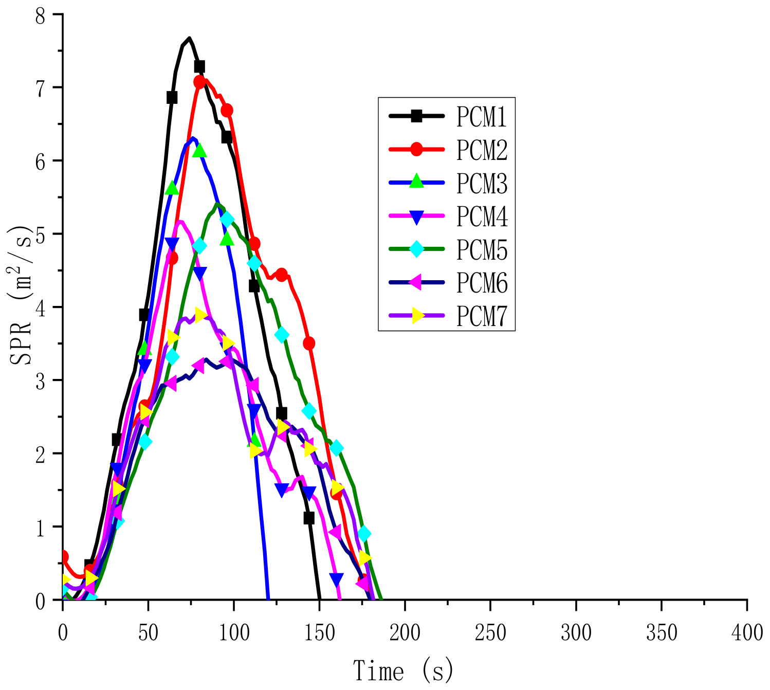 Polymers 12 00180 g009 Polymers 12 00180 g009